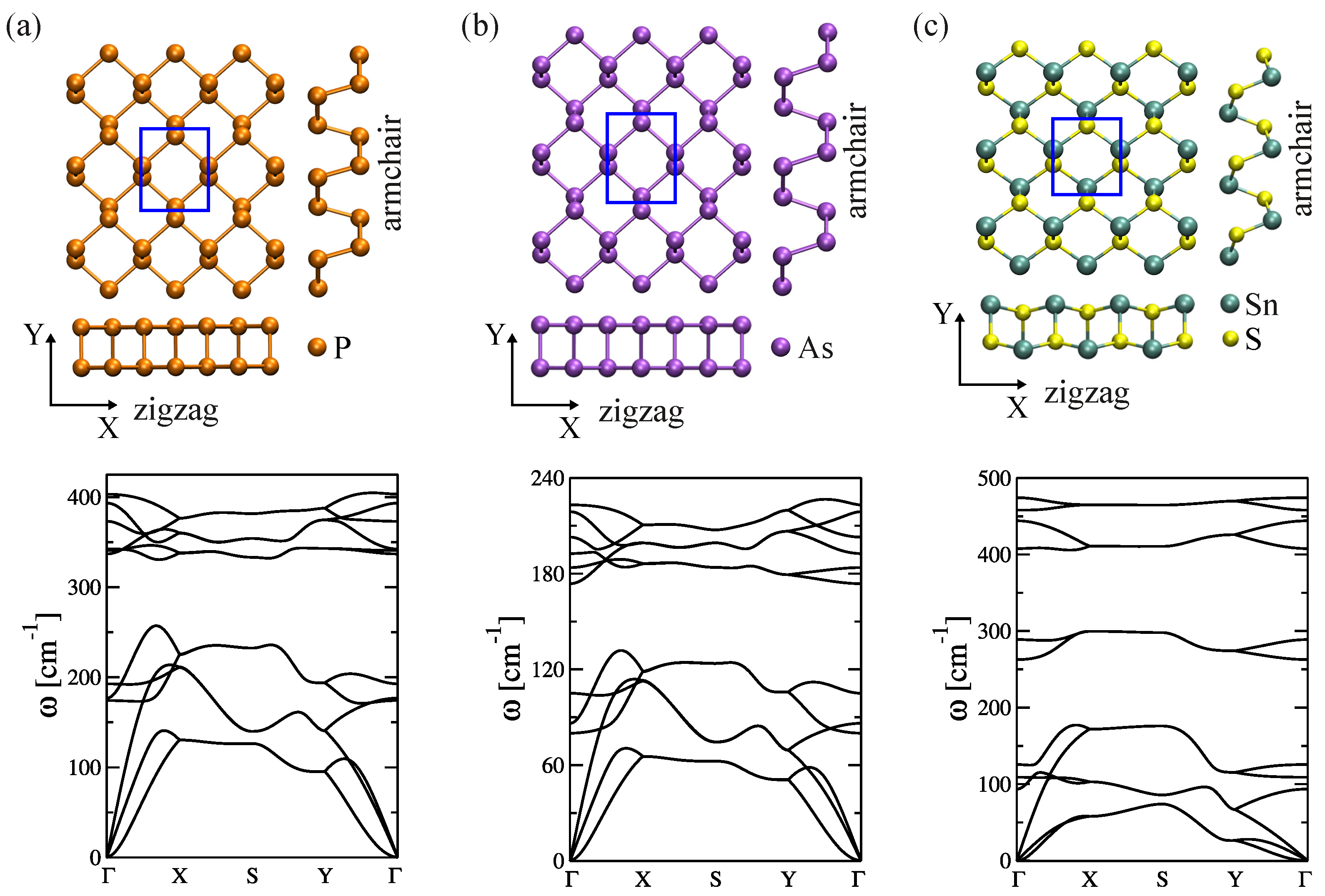 Entropy 21 00735 g003