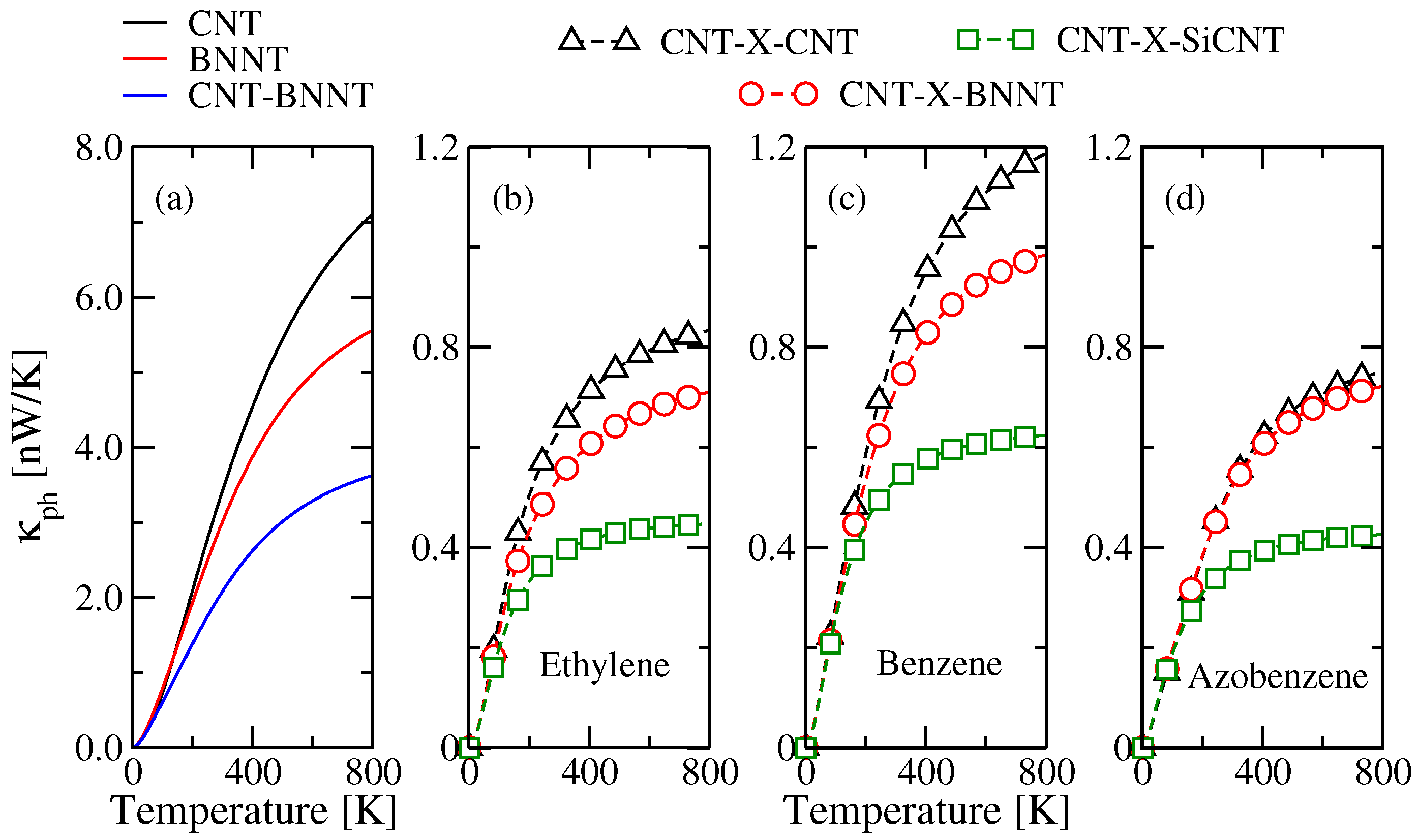 Entropy 21 00735 g007