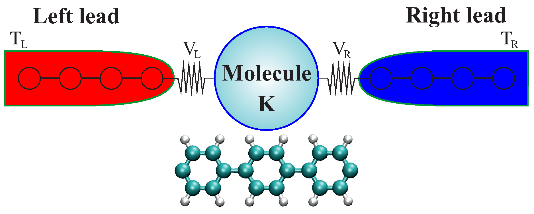 Entropy 21 00735 g008