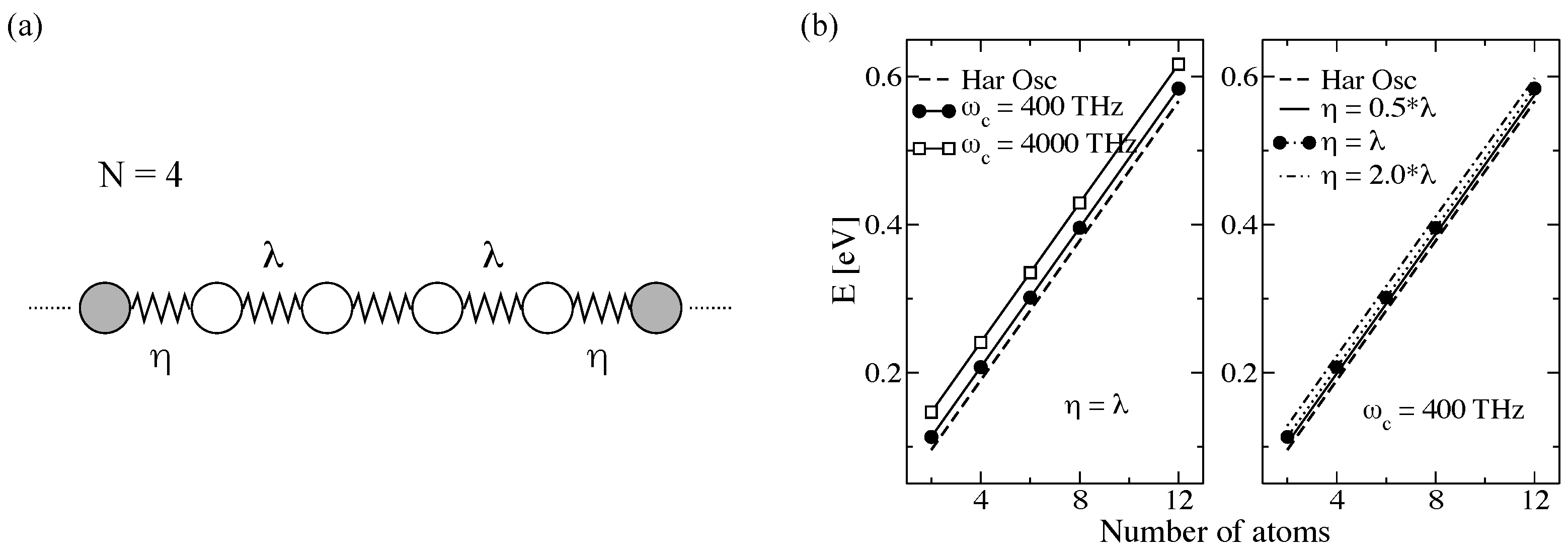 Entropy 21 00735 g009