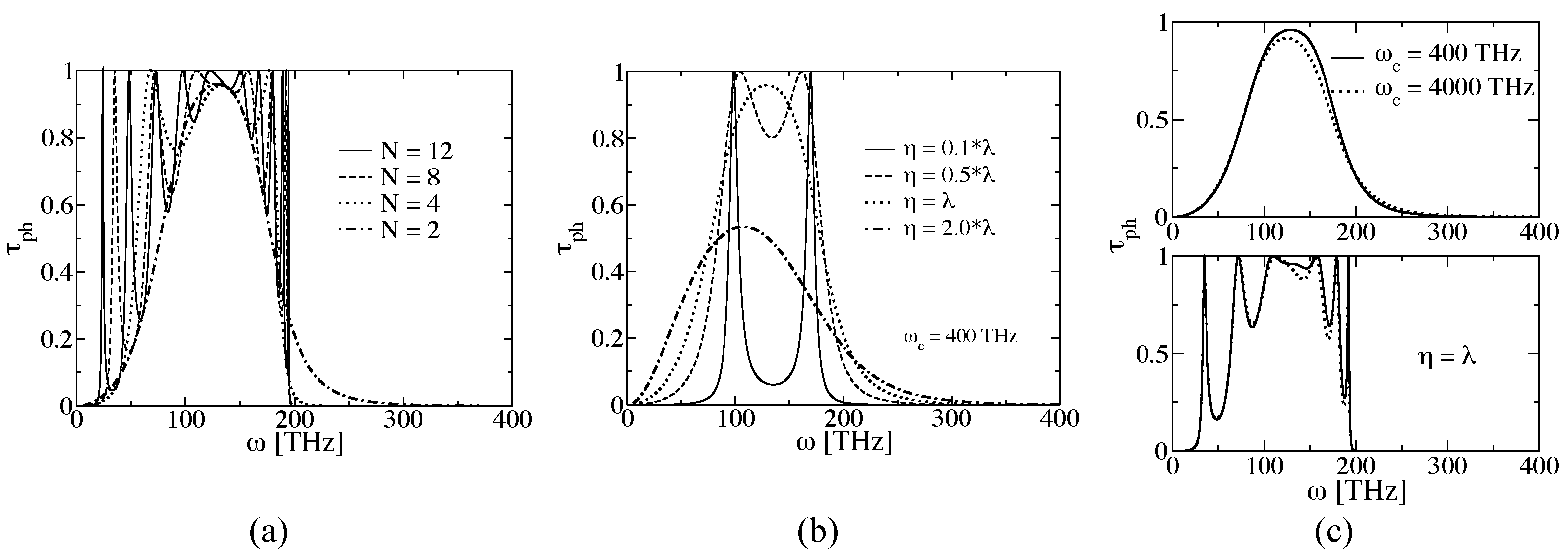 Entropy 21 00735 g010