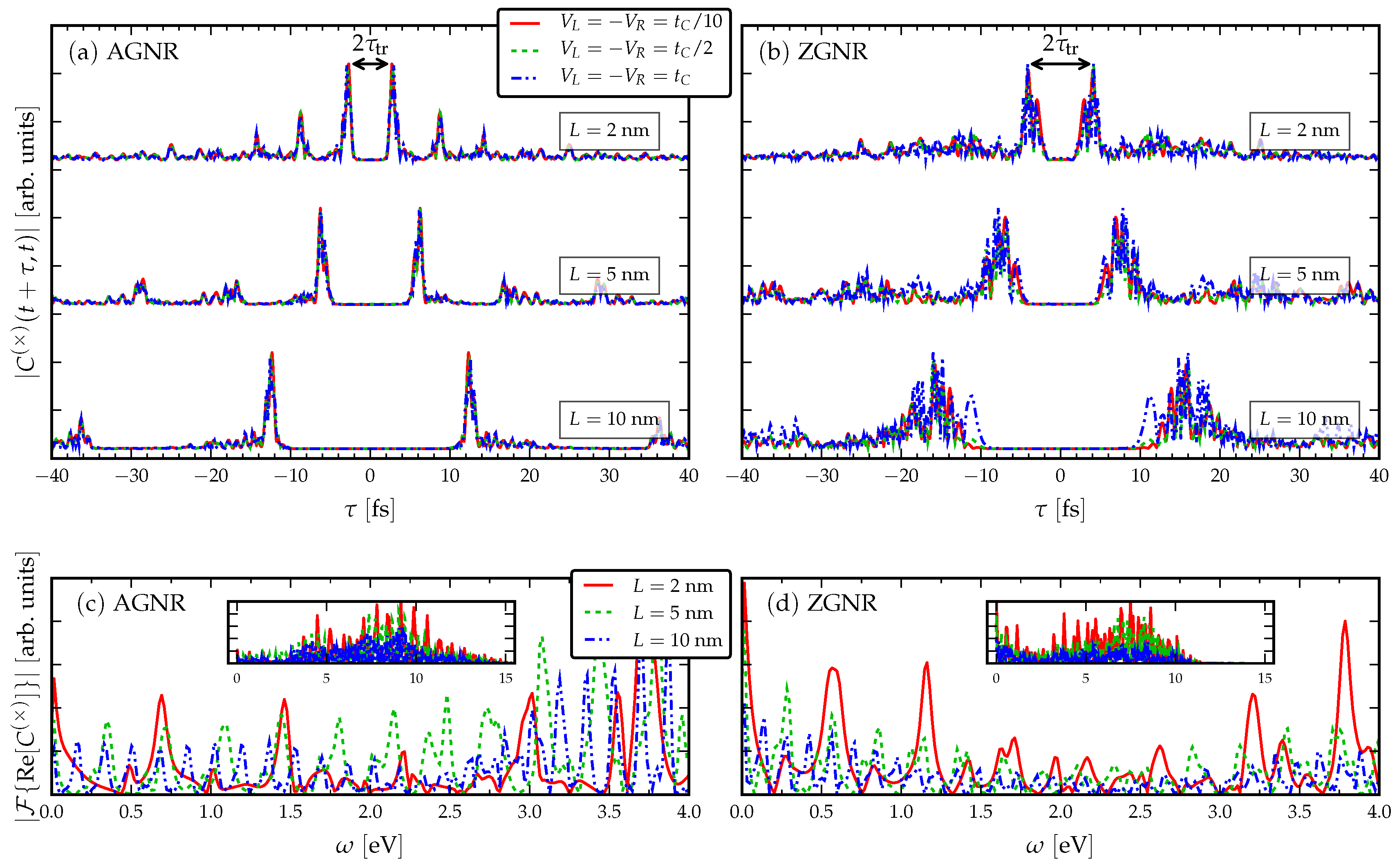 Entropy 21 00737 g002
