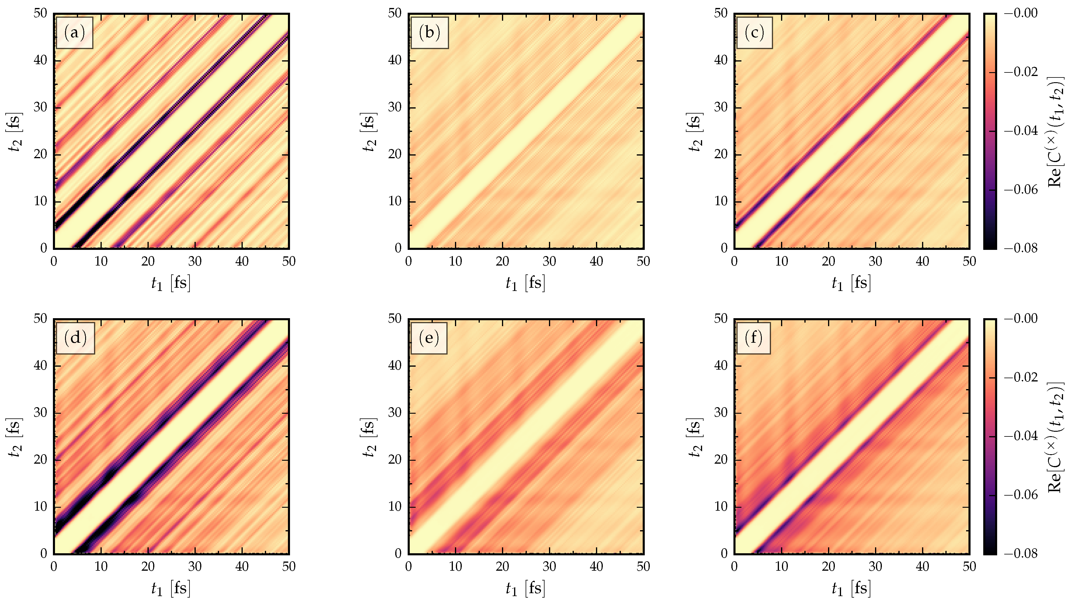Entropy 21 00737 g005