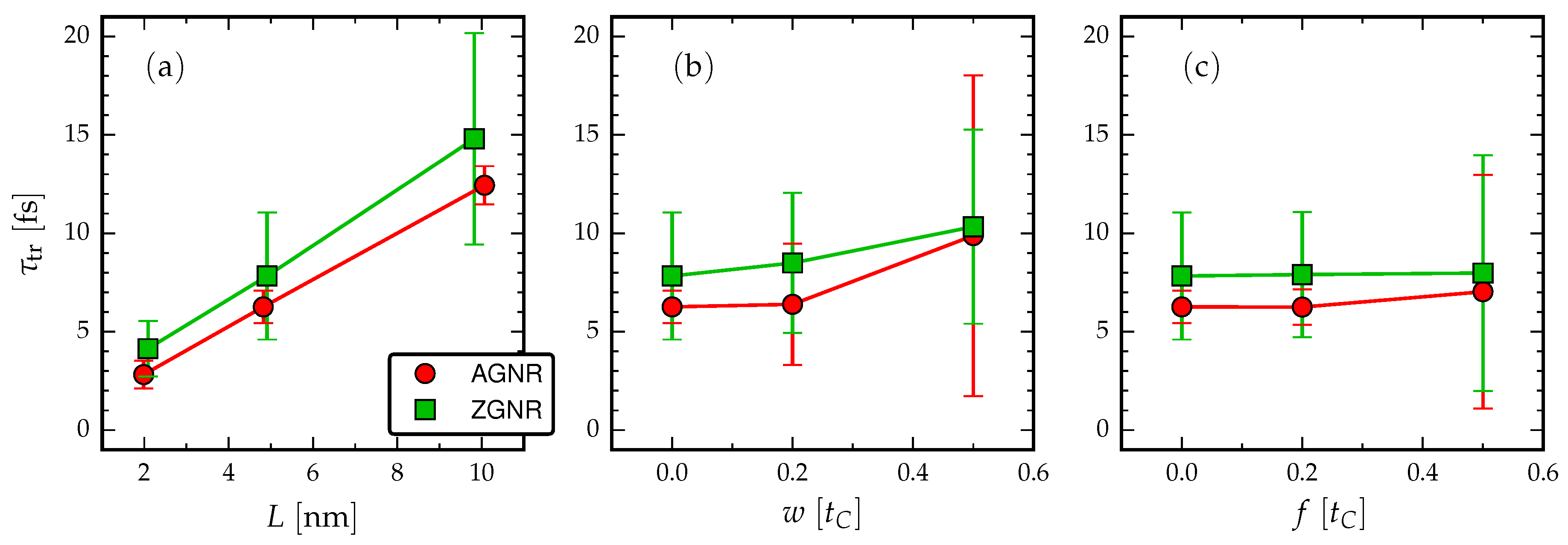 Entropy 21 00737 g006