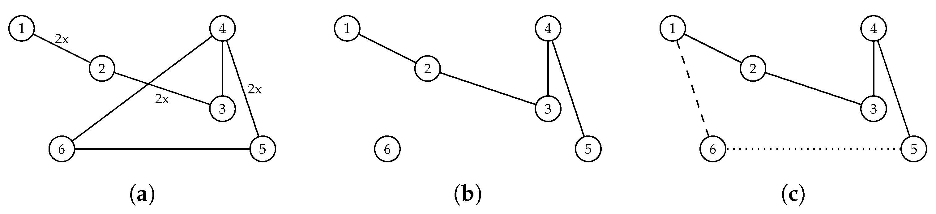Entropy 21 00738 g002
