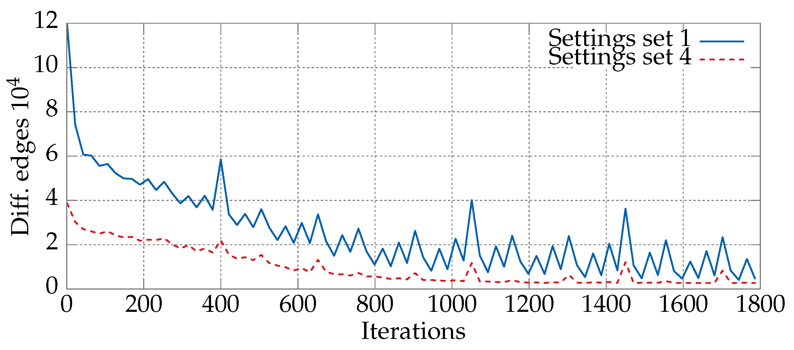Entropy 21 00738 g003