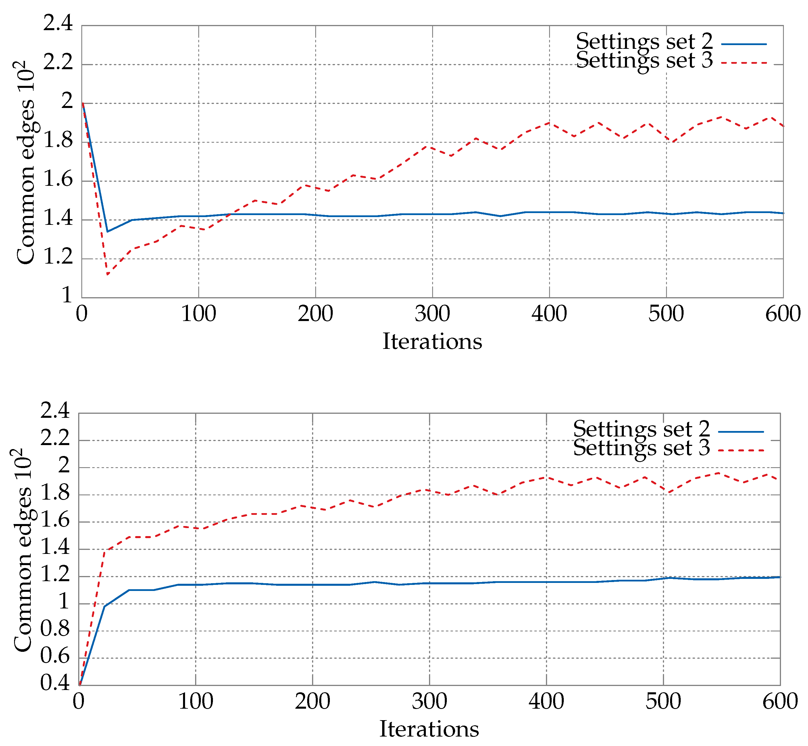 Entropy 21 00738 g004