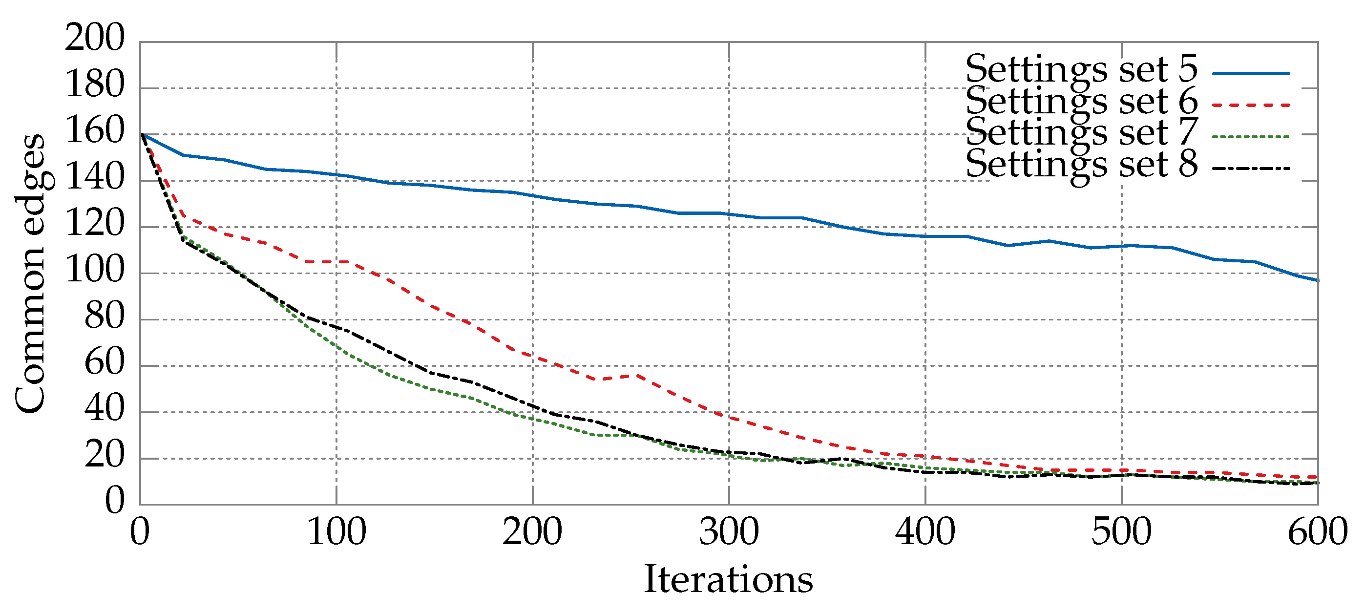 Entropy 21 00738 g005