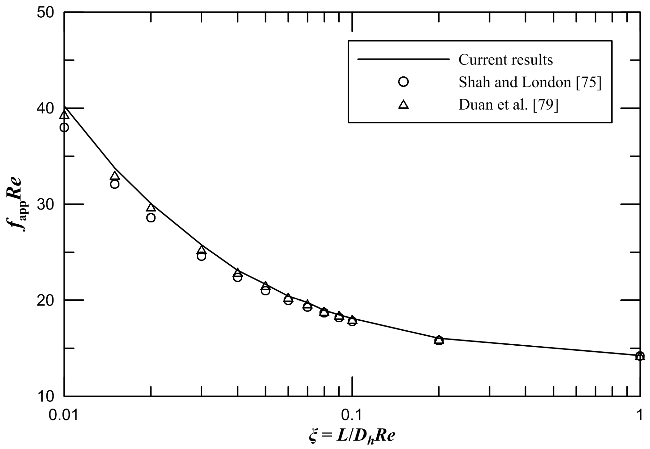 Entropy 21 00739 g003