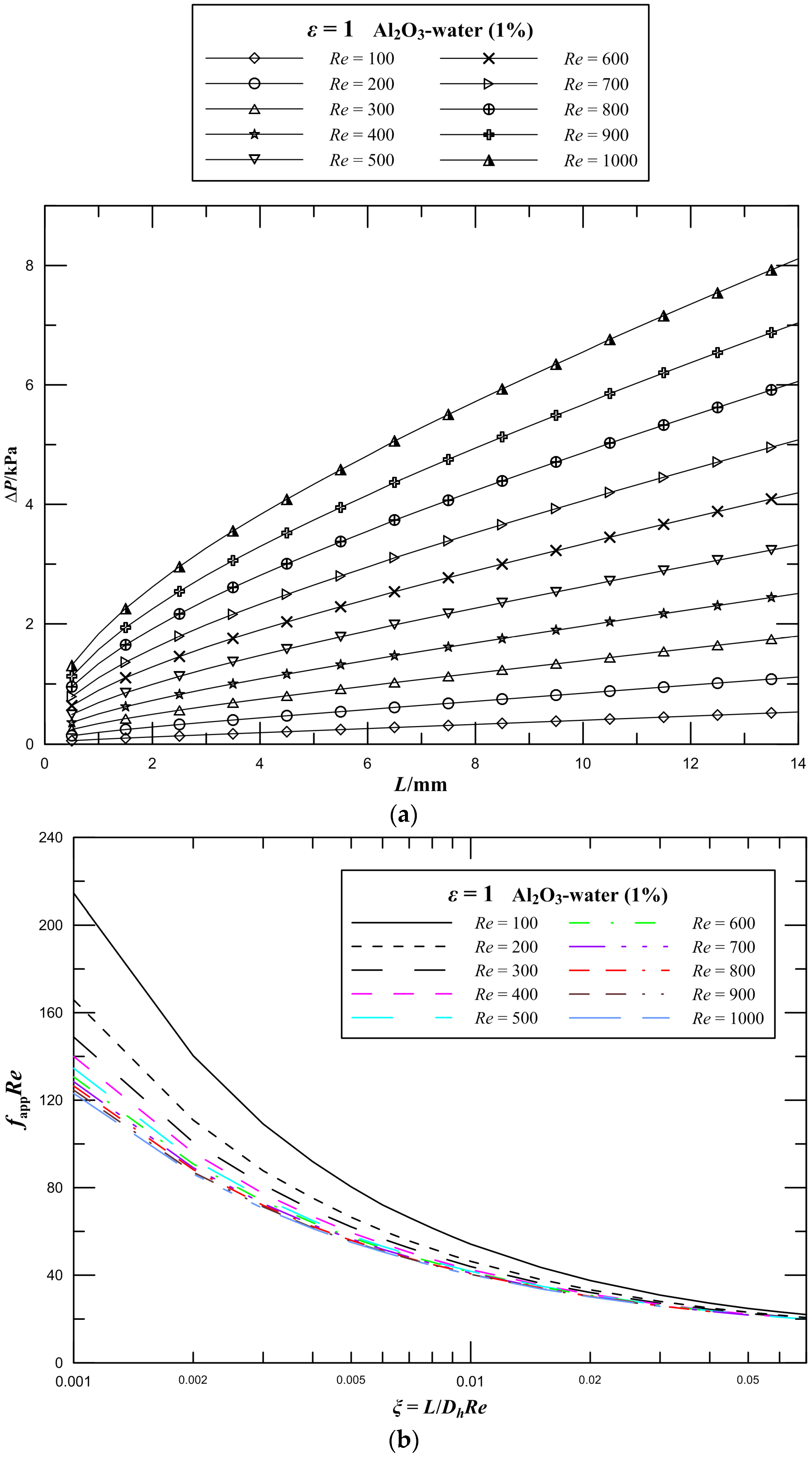 Entropy 21 00739 g004