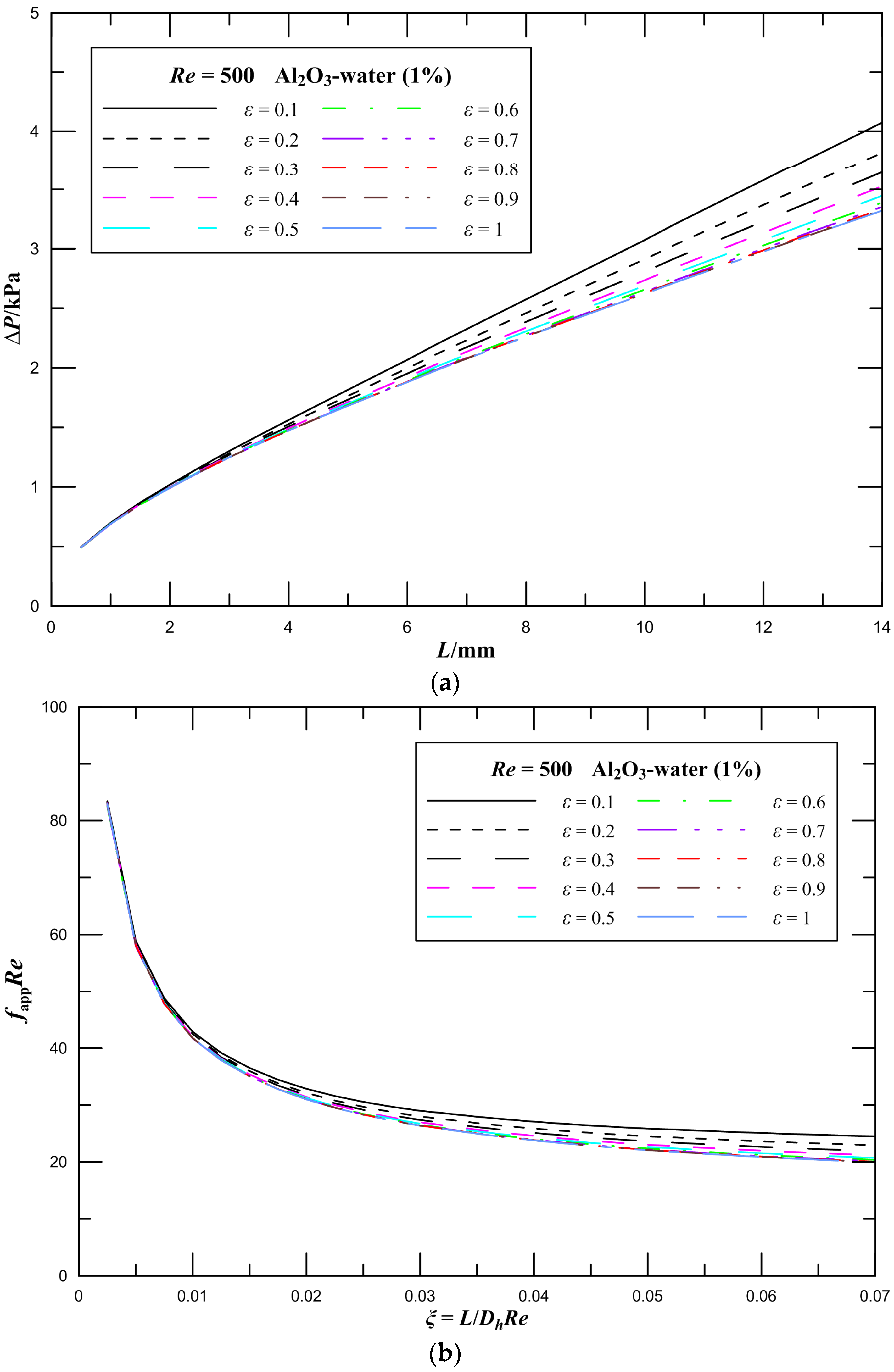 Entropy 21 00739 g006