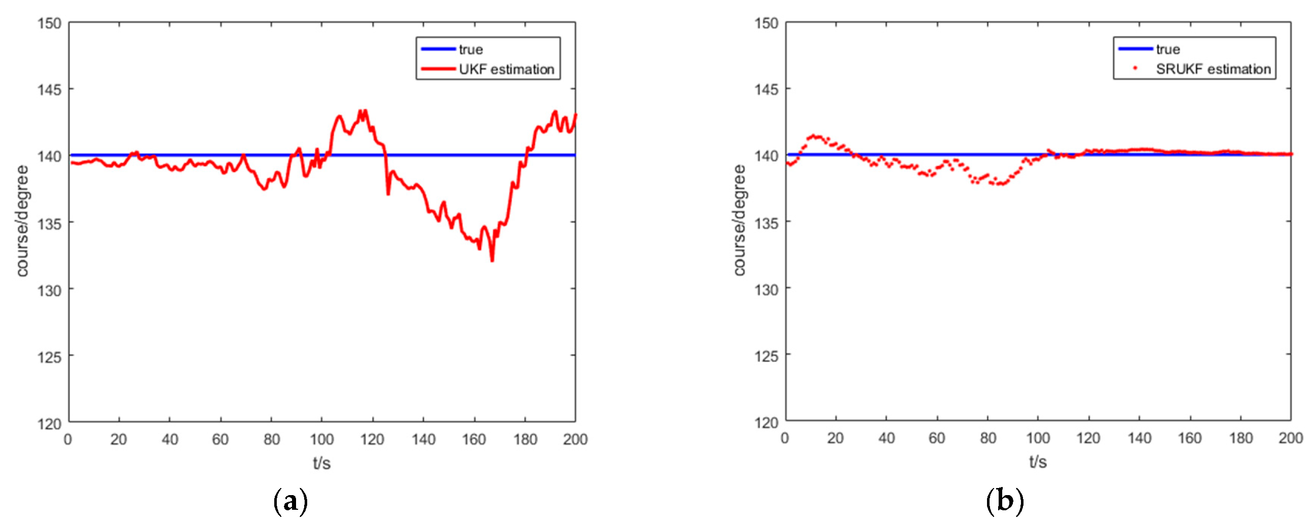 Entropy 21 00740 g007 Entropy 21 00740 g007