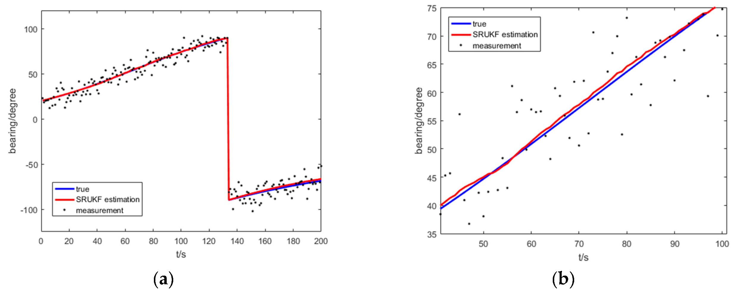 Entropy 21 00740 g008 Entropy 21 00740 g008