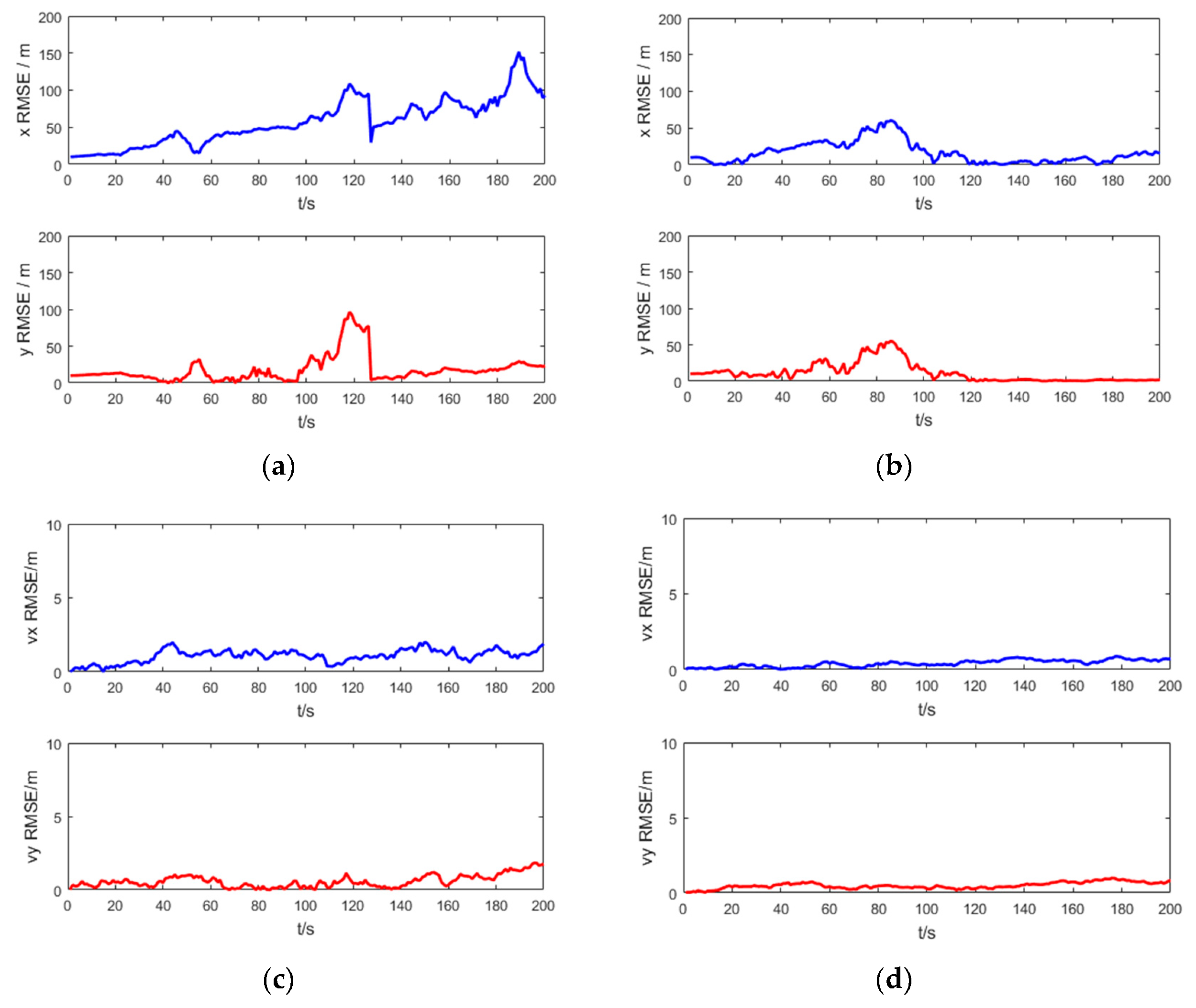 Entropy 21 00740 g011 Entropy 21 00740 g011