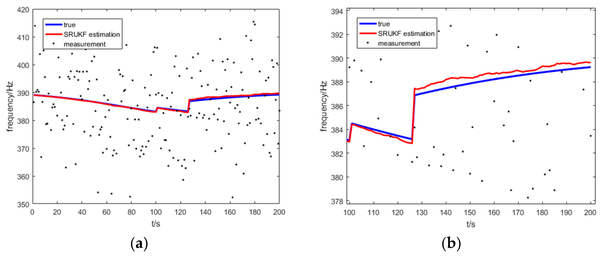 Entropy 21 00740 g014 Entropy 21 00740 g014
