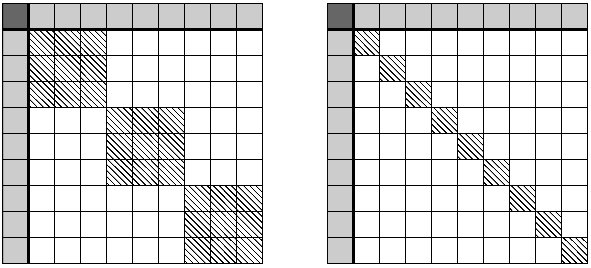 Entropy 21 00741 g001