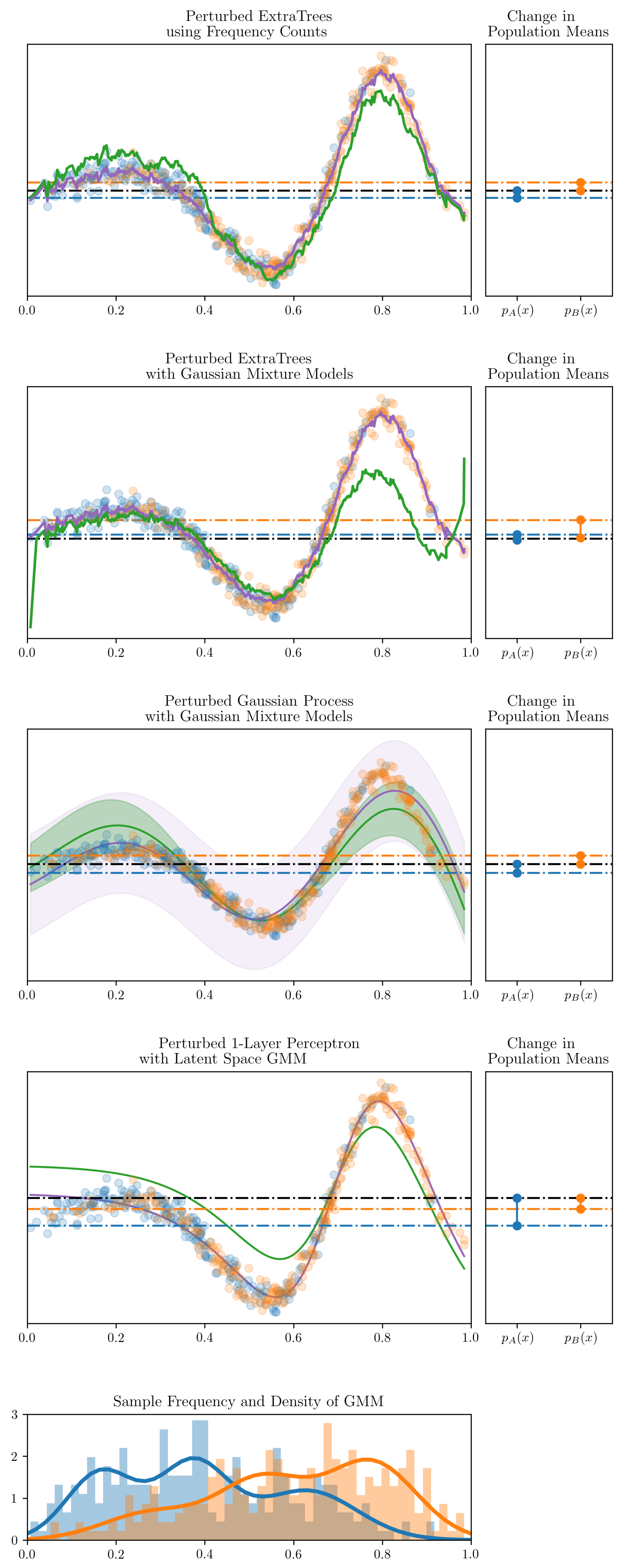 Entropy 21 00741 g002