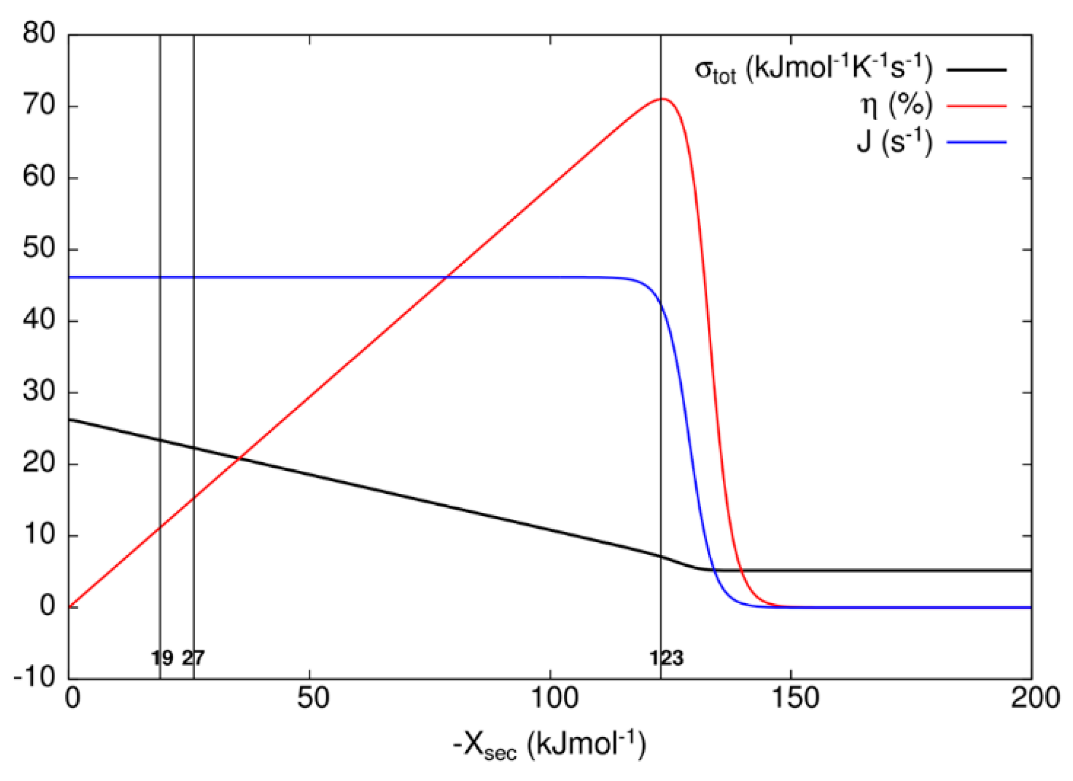 Entropy 21 00743 g007