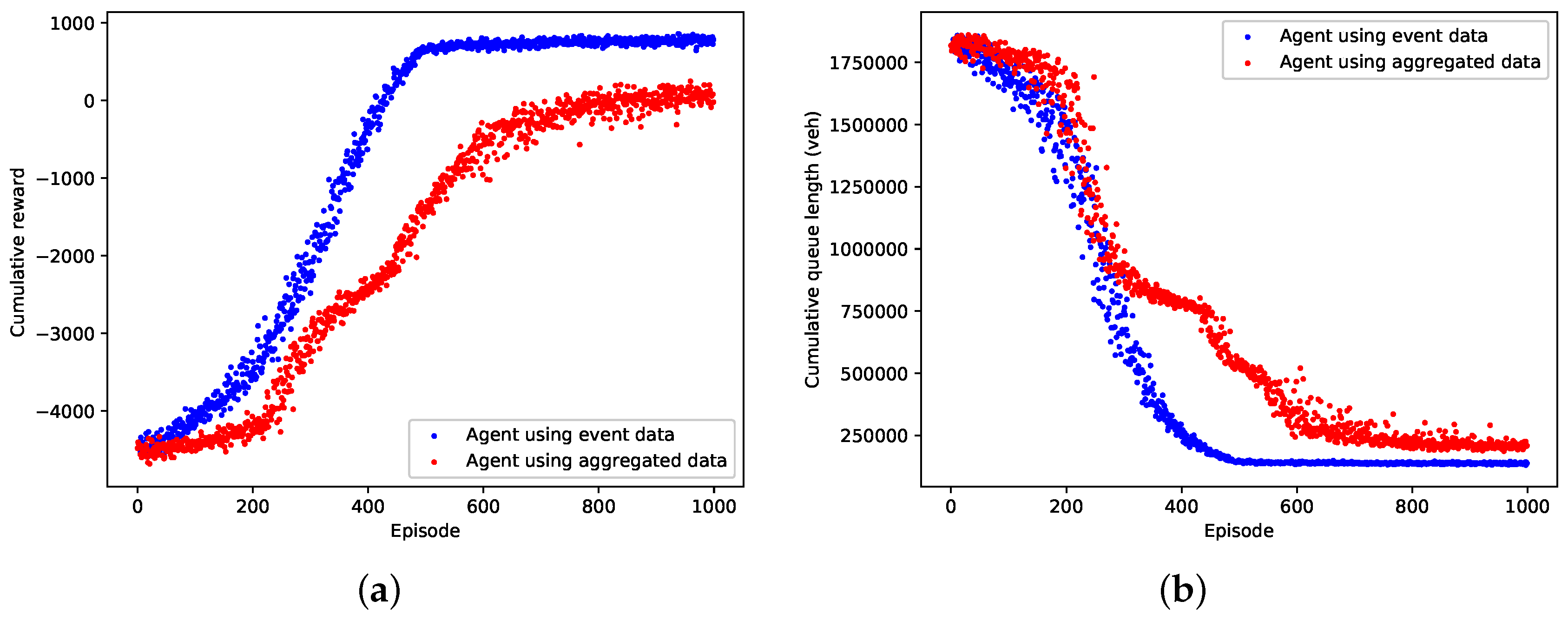 Entropy 21 00744 g005