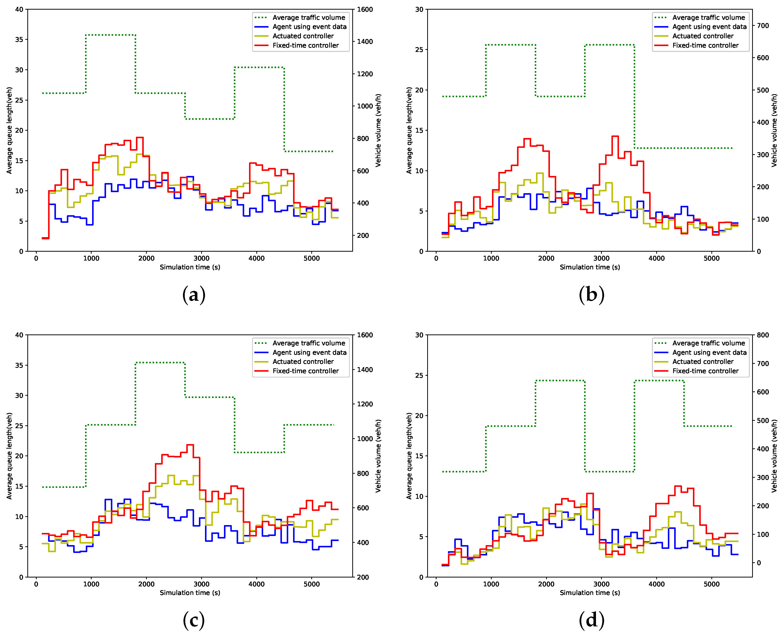 Entropy 21 00744 g007