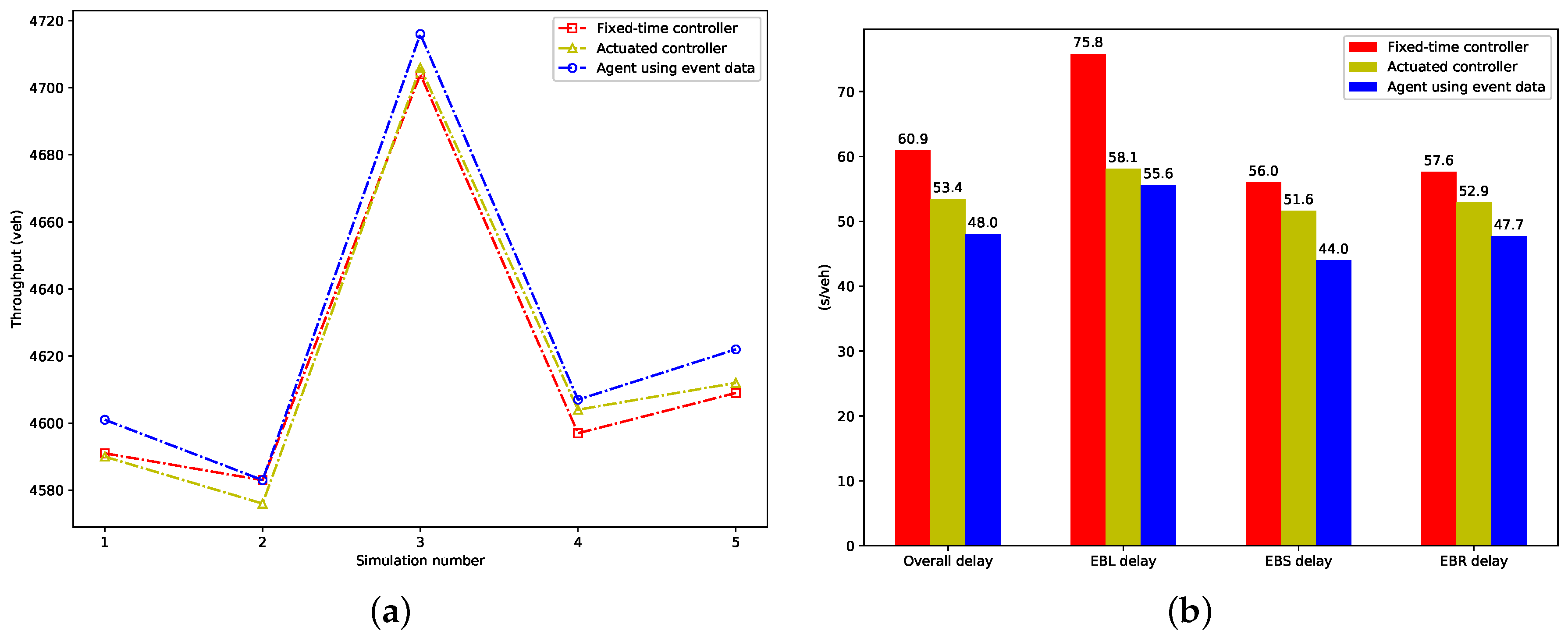 Entropy 21 00744 g008