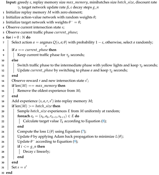 Entropy 21 00744 i001