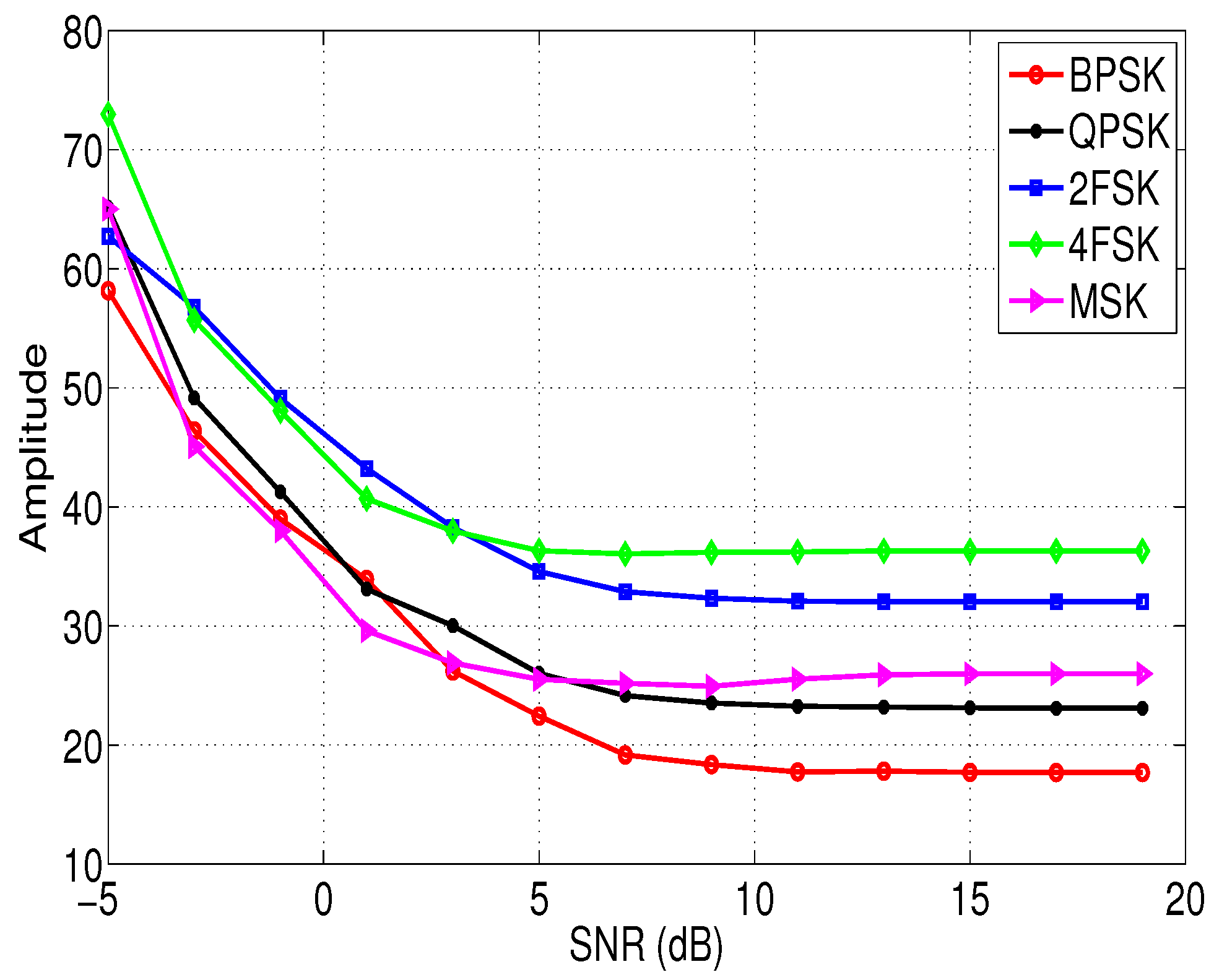 Entropy 21 00745 g001 Entropy 21 00745 g001