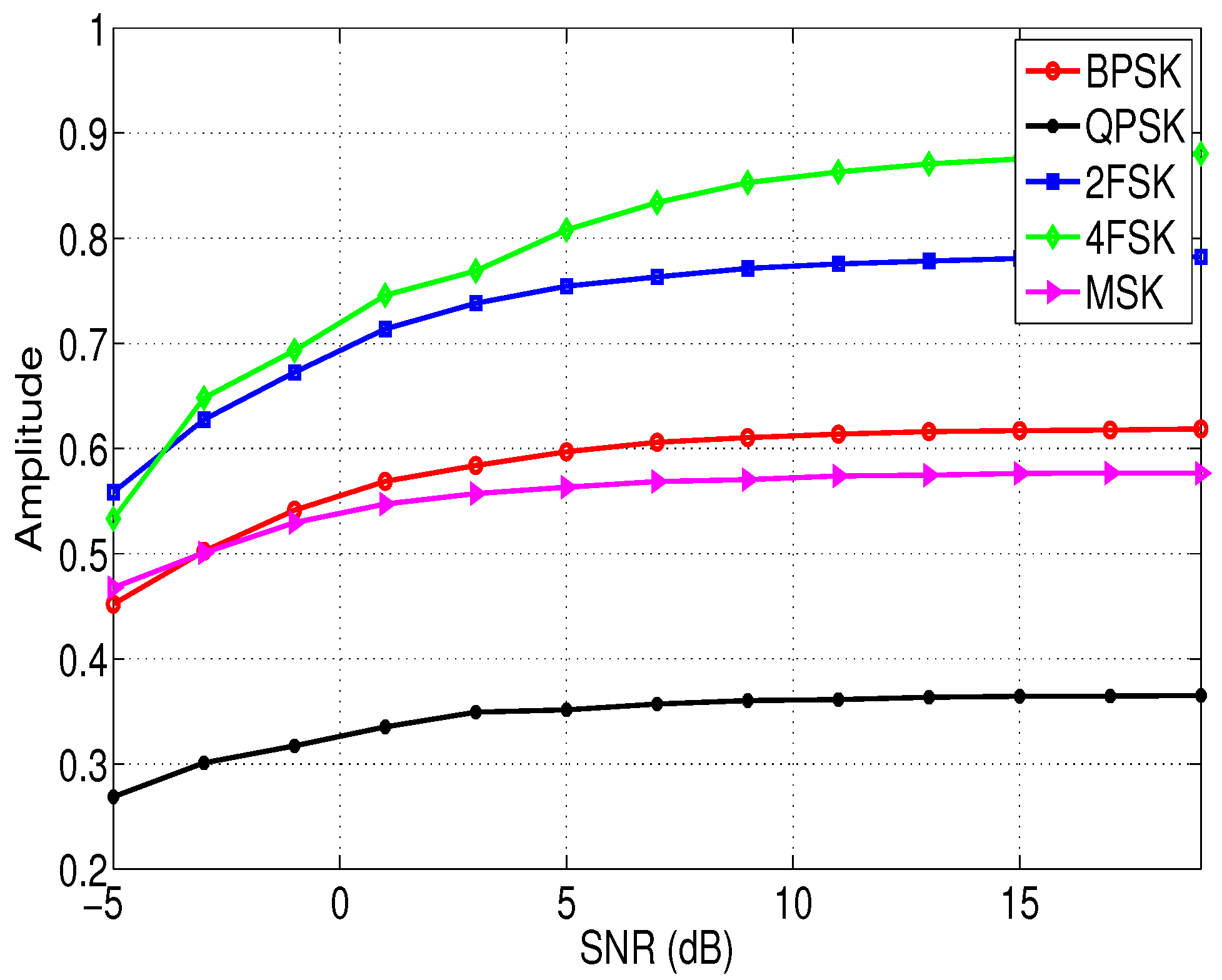 Entropy 21 00745 g004 Entropy 21 00745 g004