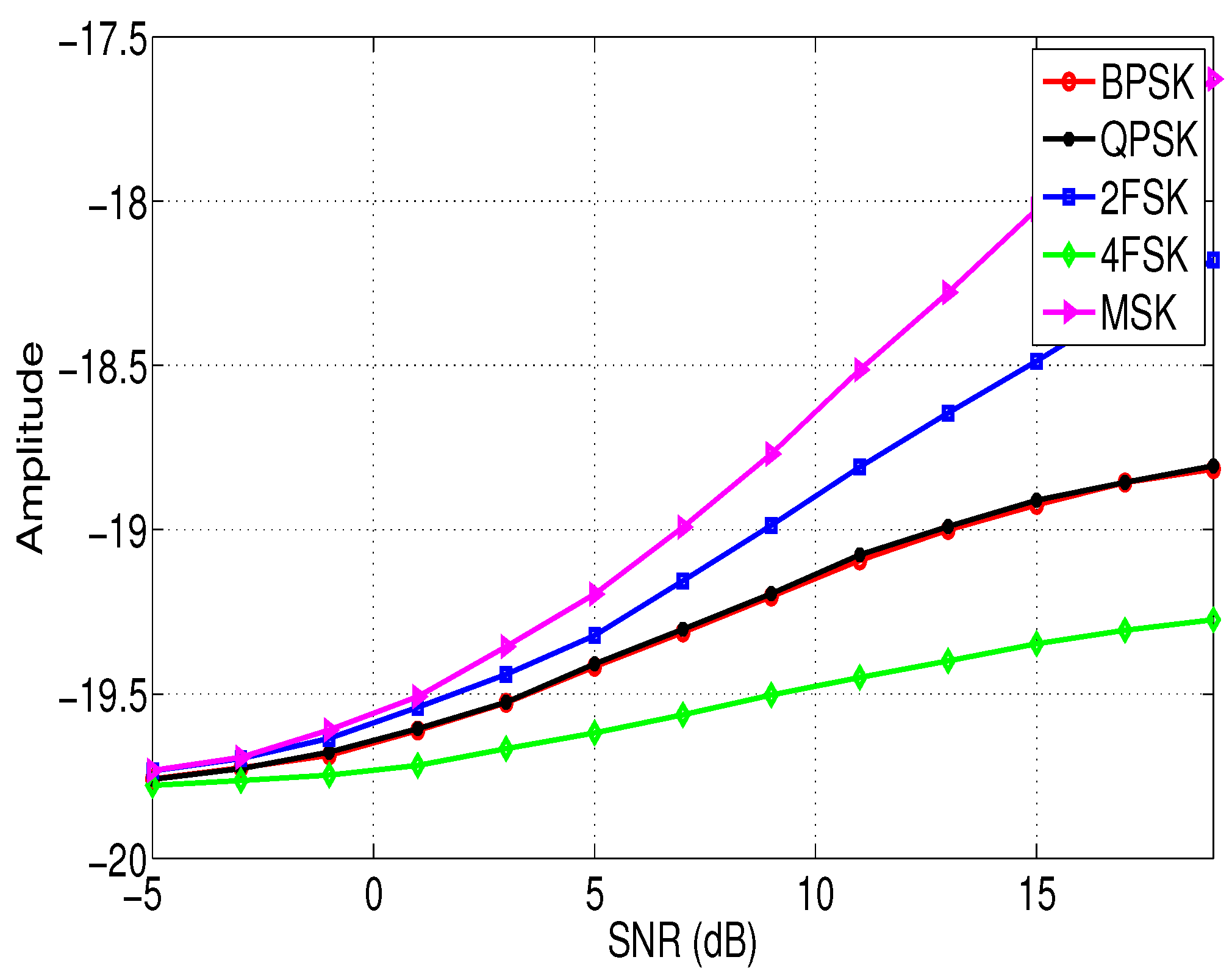 Entropy 21 00745 g005 Entropy 21 00745 g005