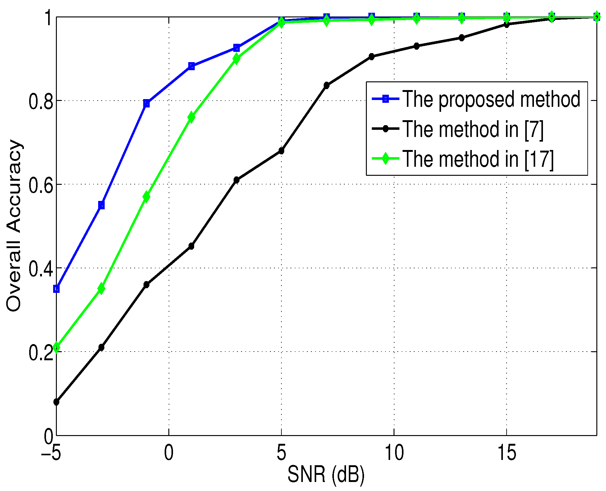 Entropy 21 00745 g008 Entropy 21 00745 g008