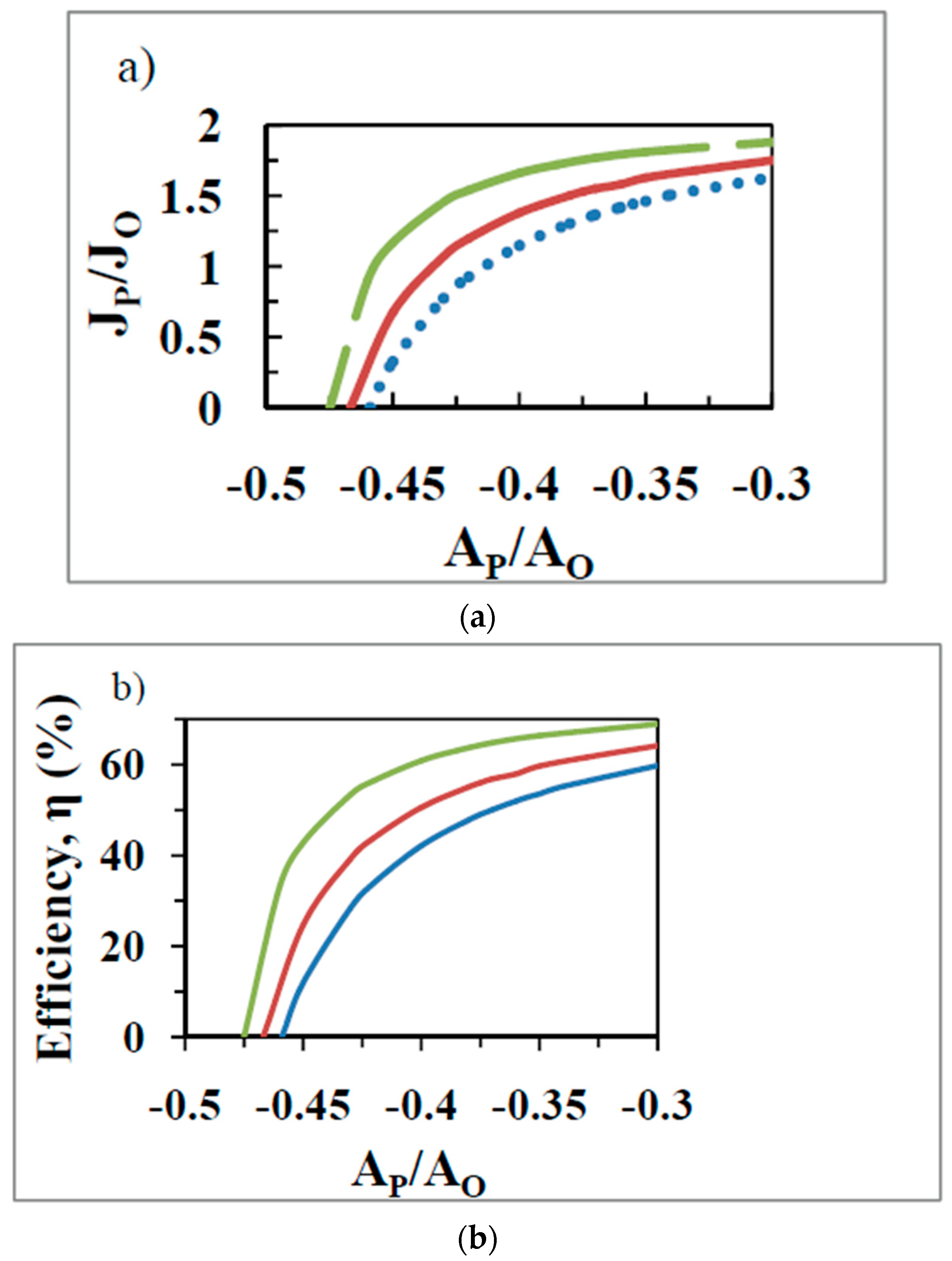Entropy 21 00746 g004