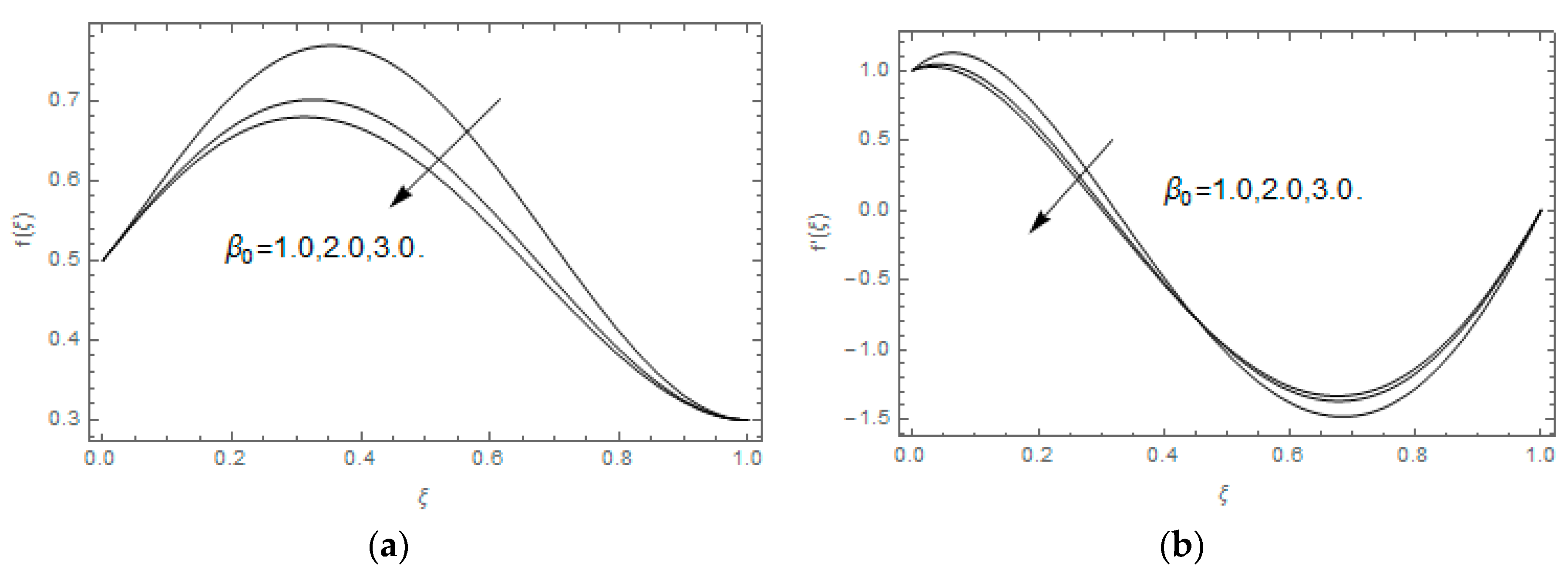 Entropy 21 00747 g003 Entropy 21 00747 g003