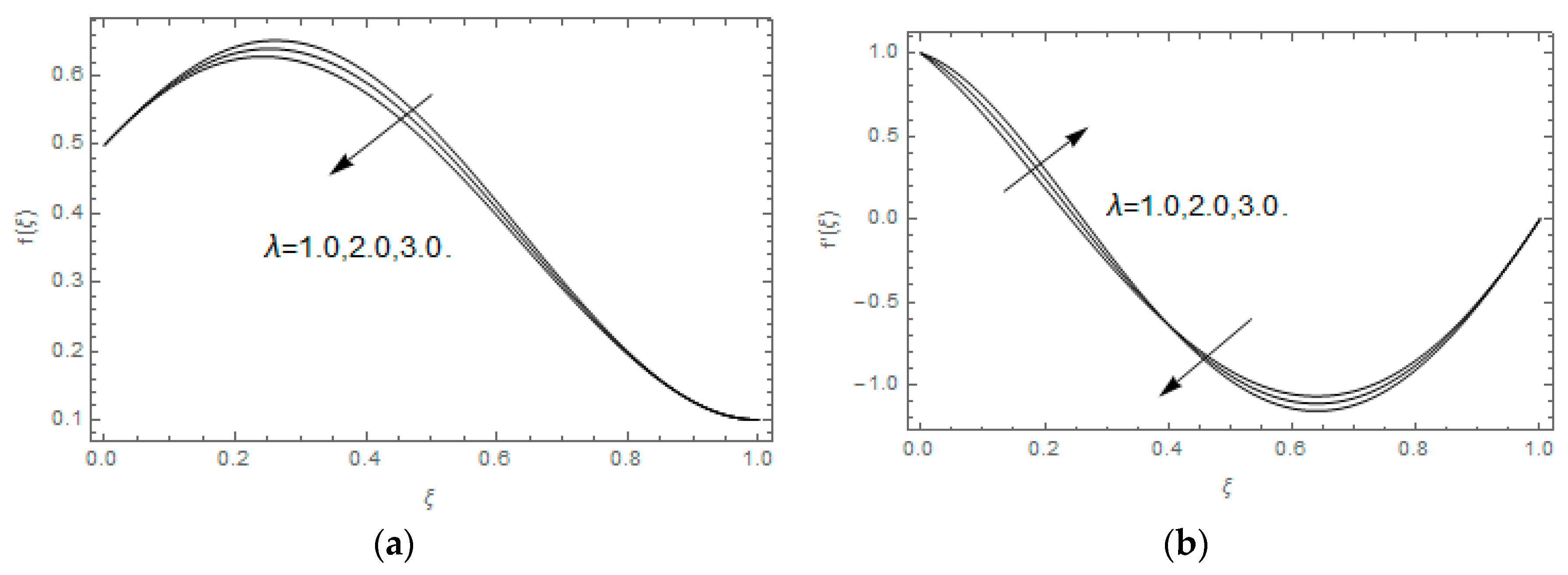 Entropy 21 00747 g004 Entropy 21 00747 g004