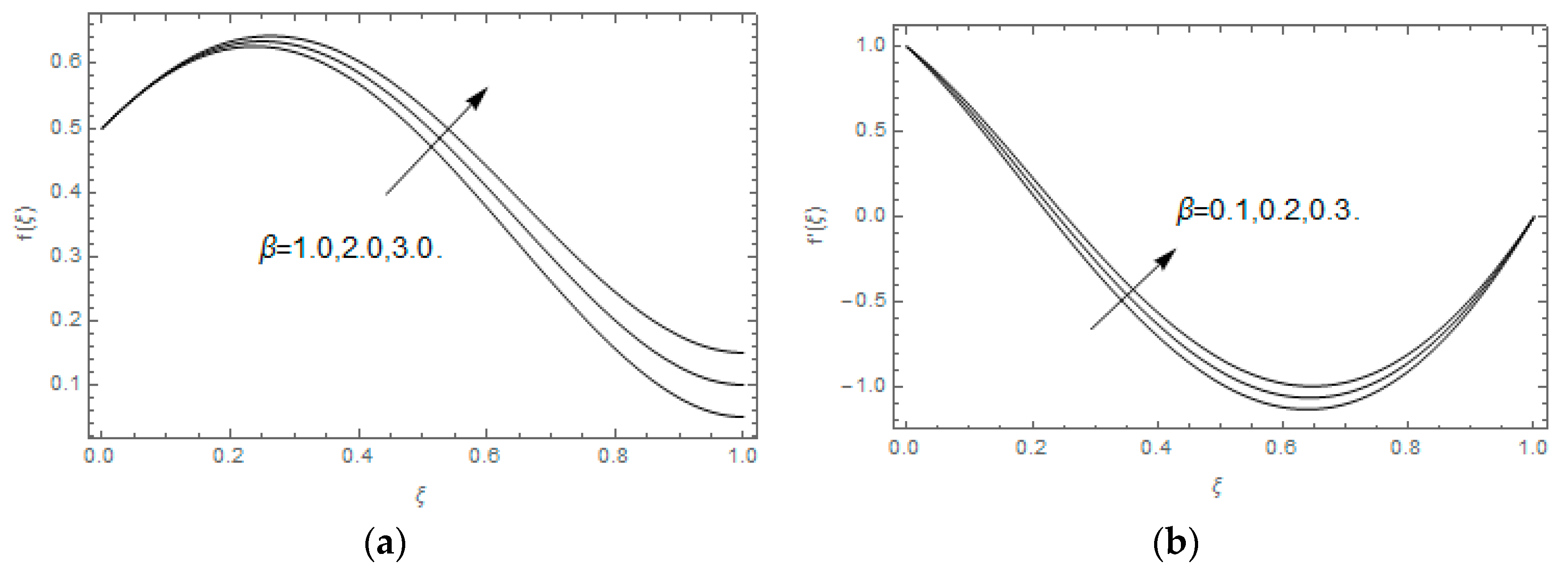 Entropy 21 00747 g005 Entropy 21 00747 g005