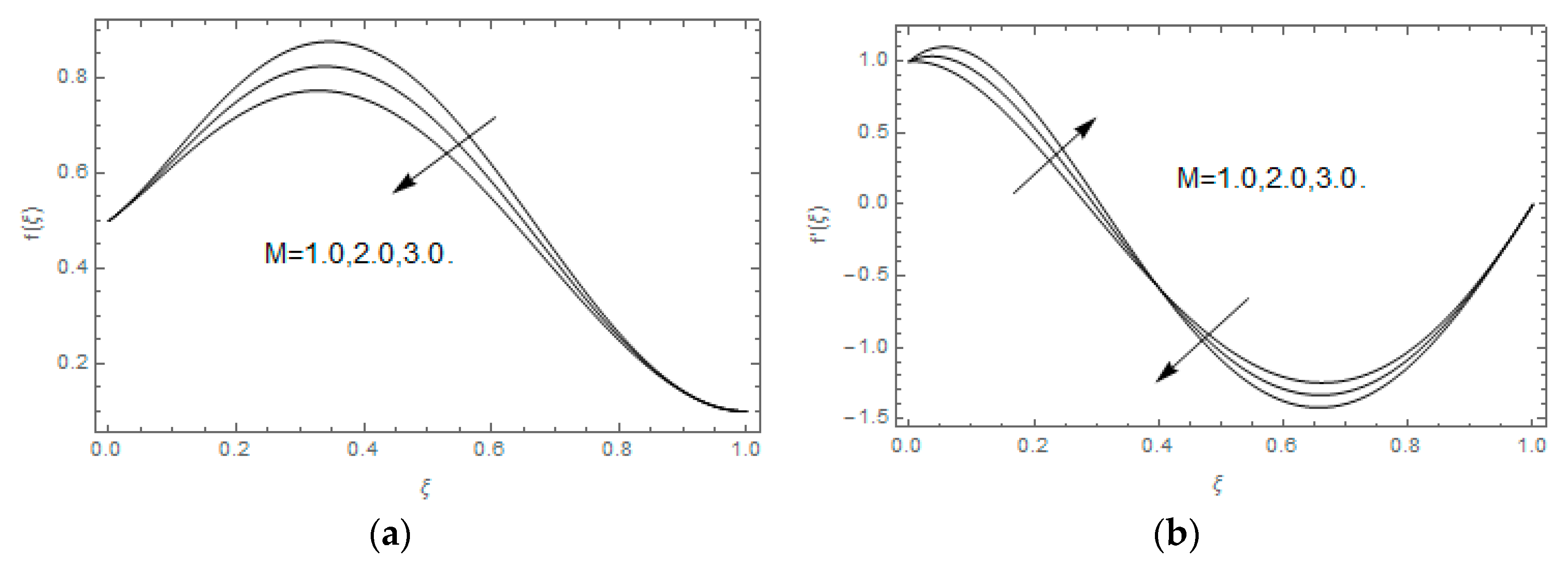 Entropy 21 00747 g006 Entropy 21 00747 g006