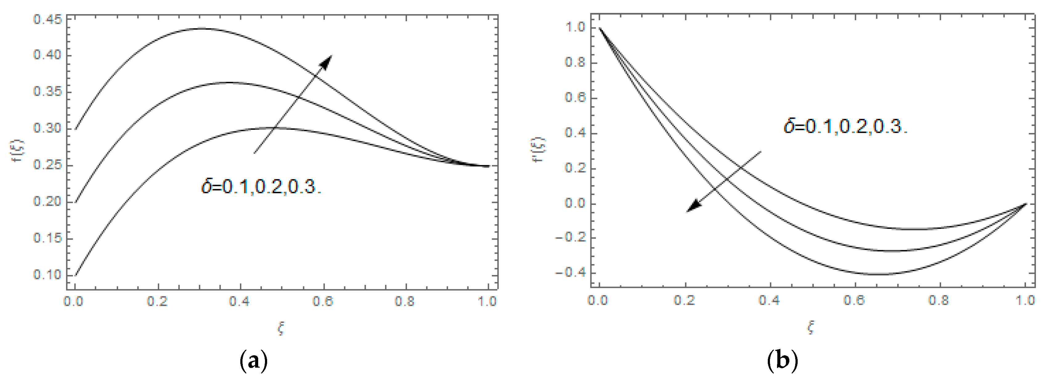 Entropy 21 00747 g007 Entropy 21 00747 g007
