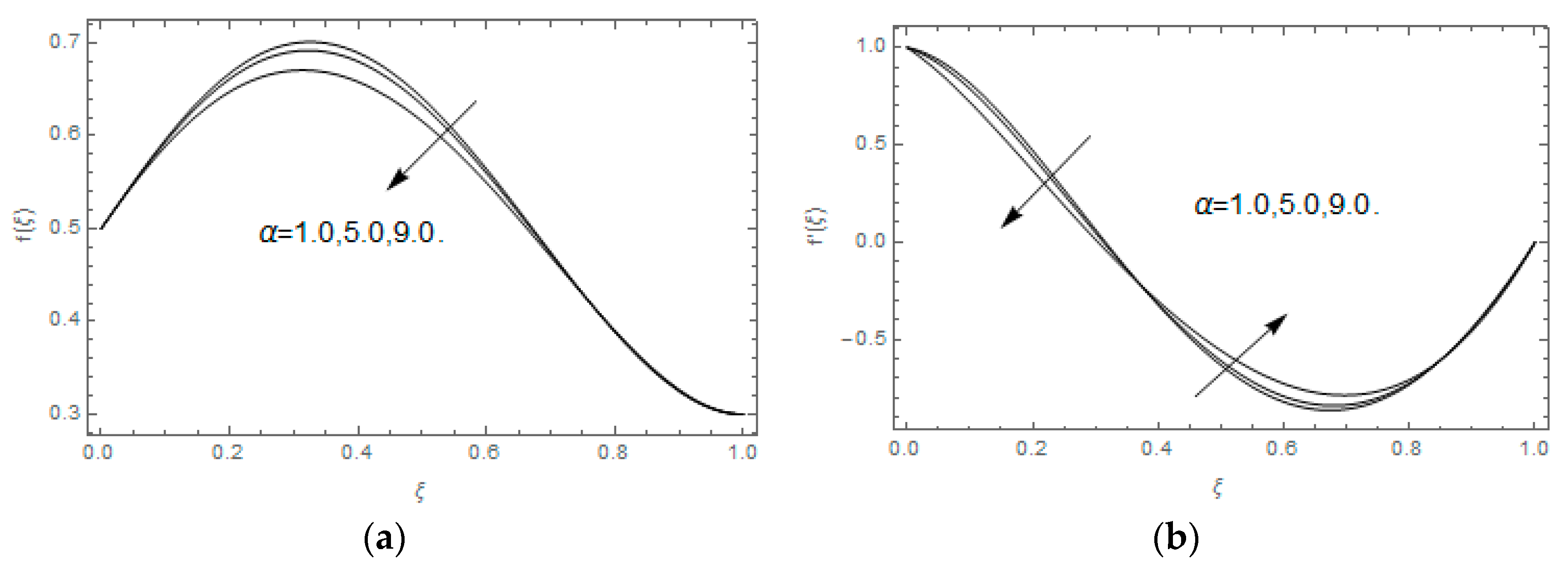 Entropy 21 00747 g008 Entropy 21 00747 g008