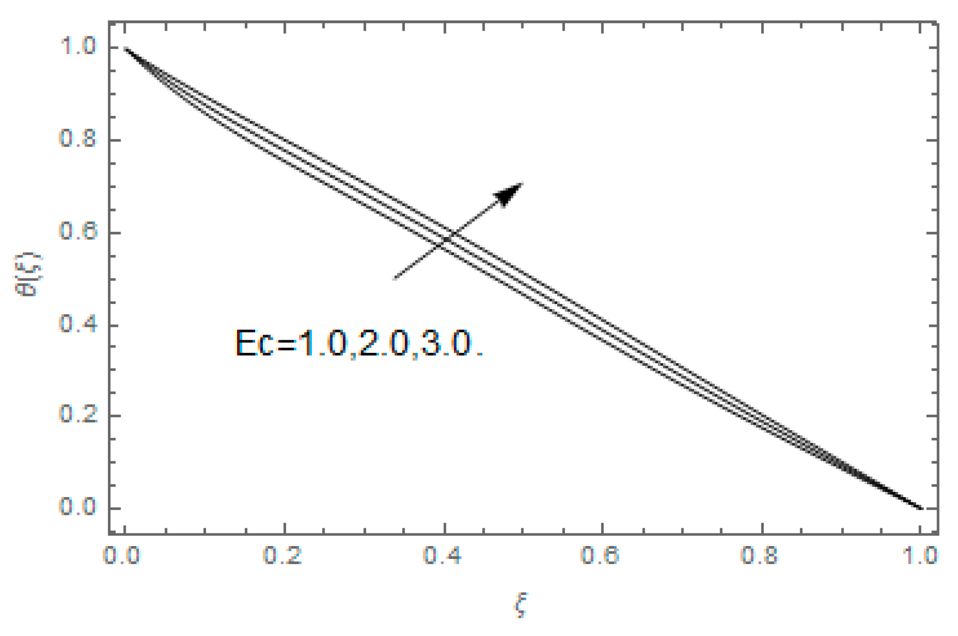Entropy 21 00747 g009 Entropy 21 00747 g009