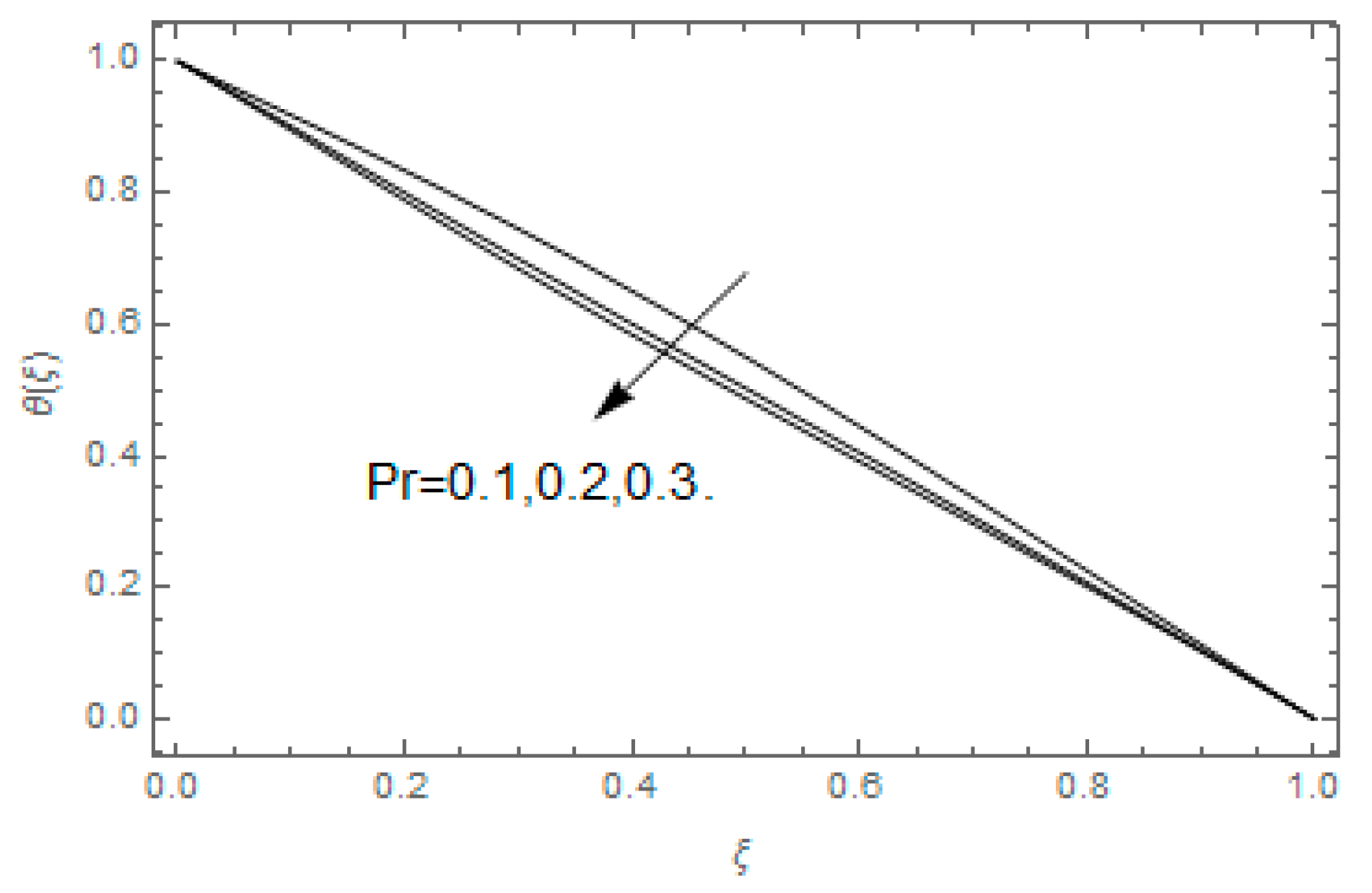 Entropy 21 00747 g012 Entropy 21 00747 g012