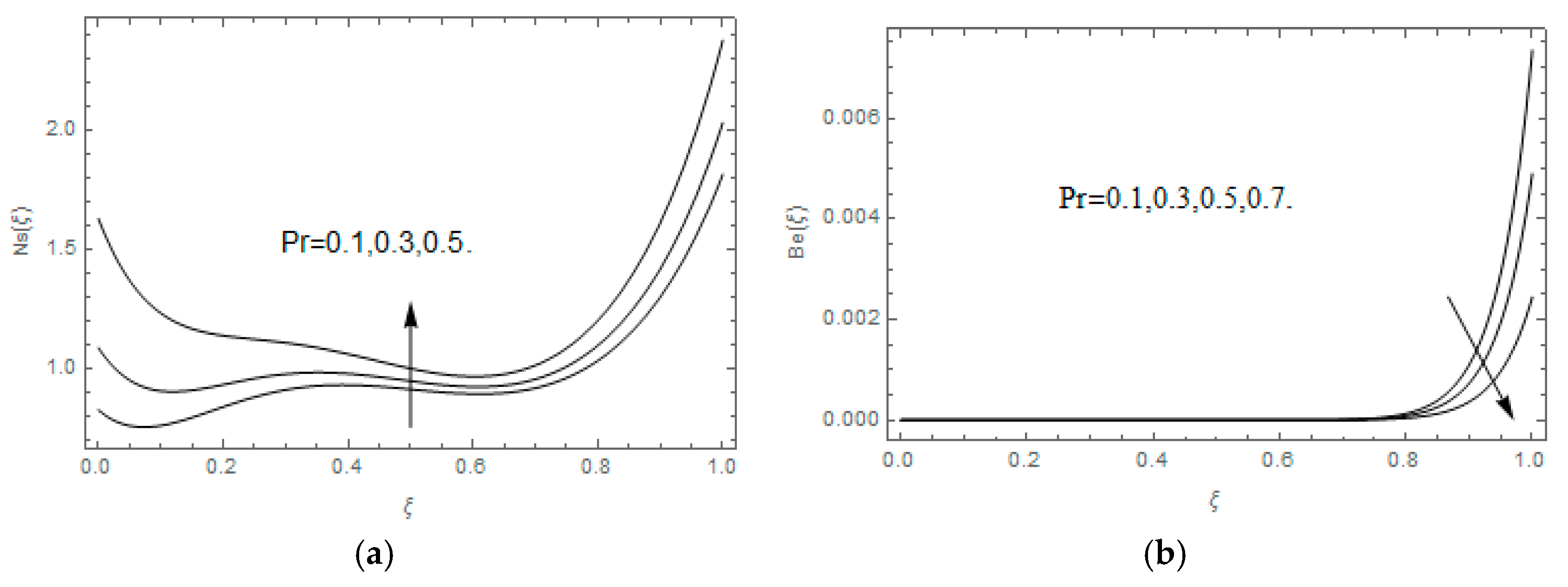 Entropy 21 00747 g013 Entropy 21 00747 g013