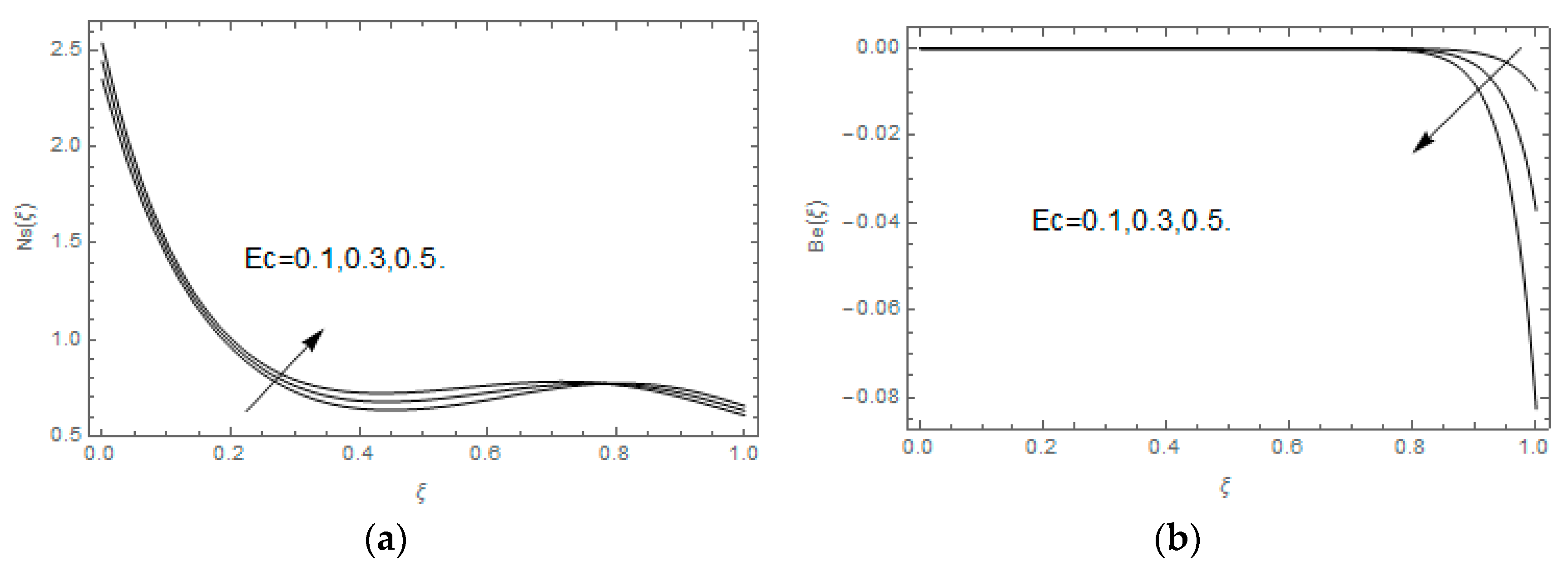 Entropy 21 00747 g015 Entropy 21 00747 g015