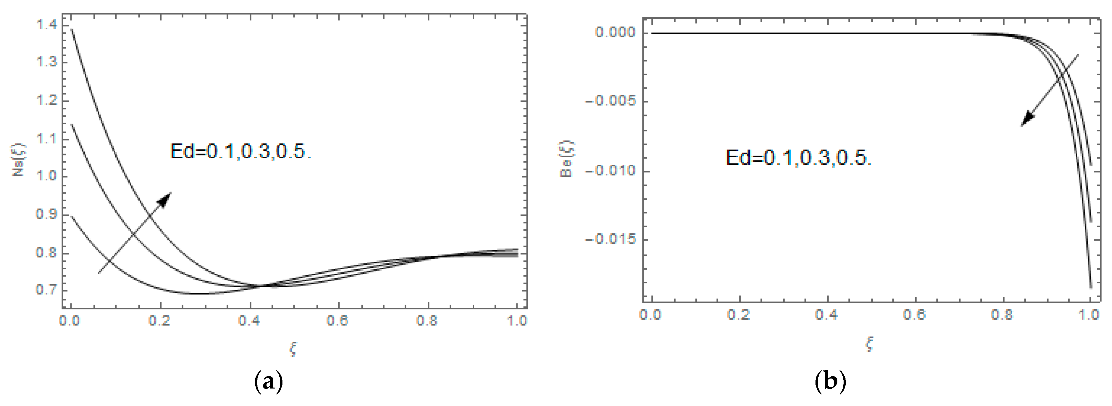 Entropy 21 00747 g016 Entropy 21 00747 g016