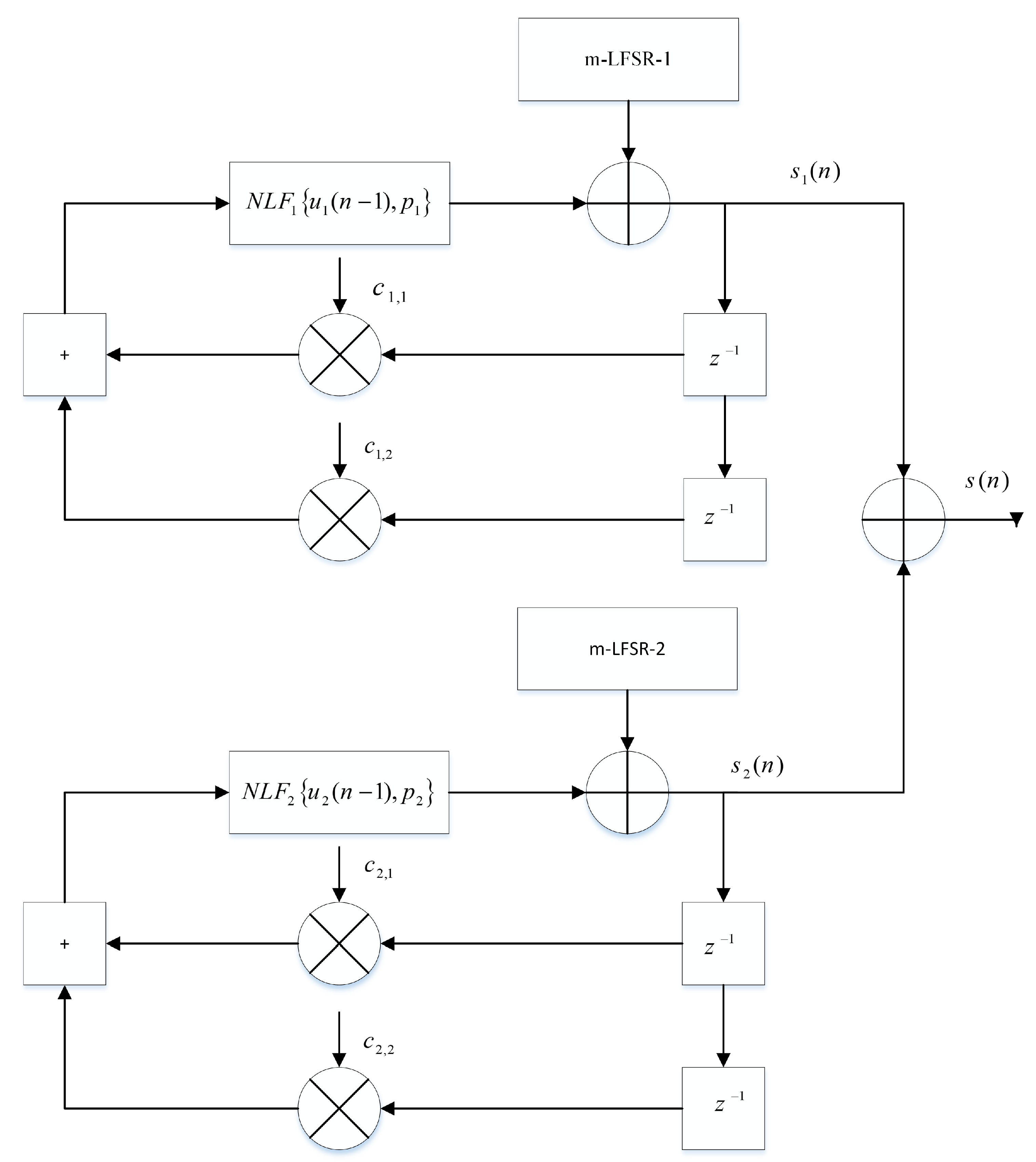 Entropy 21 00748 g002