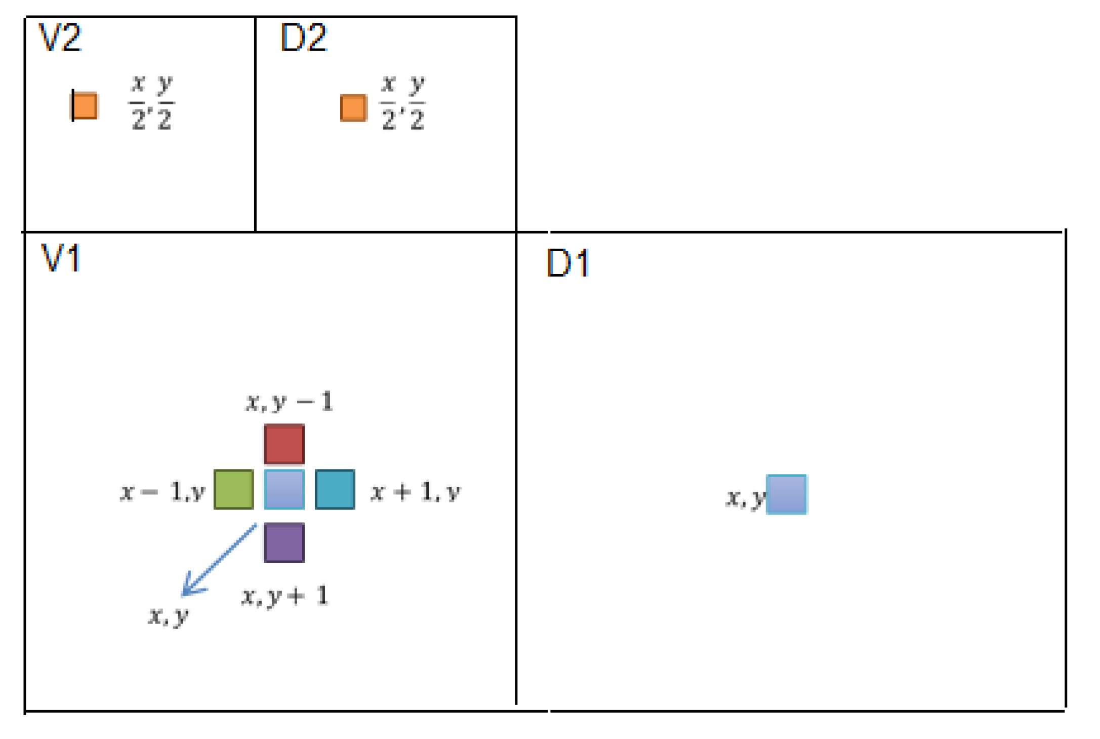Entropy 21 00748 g014