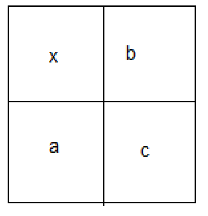 Entropy 21 00748 g015