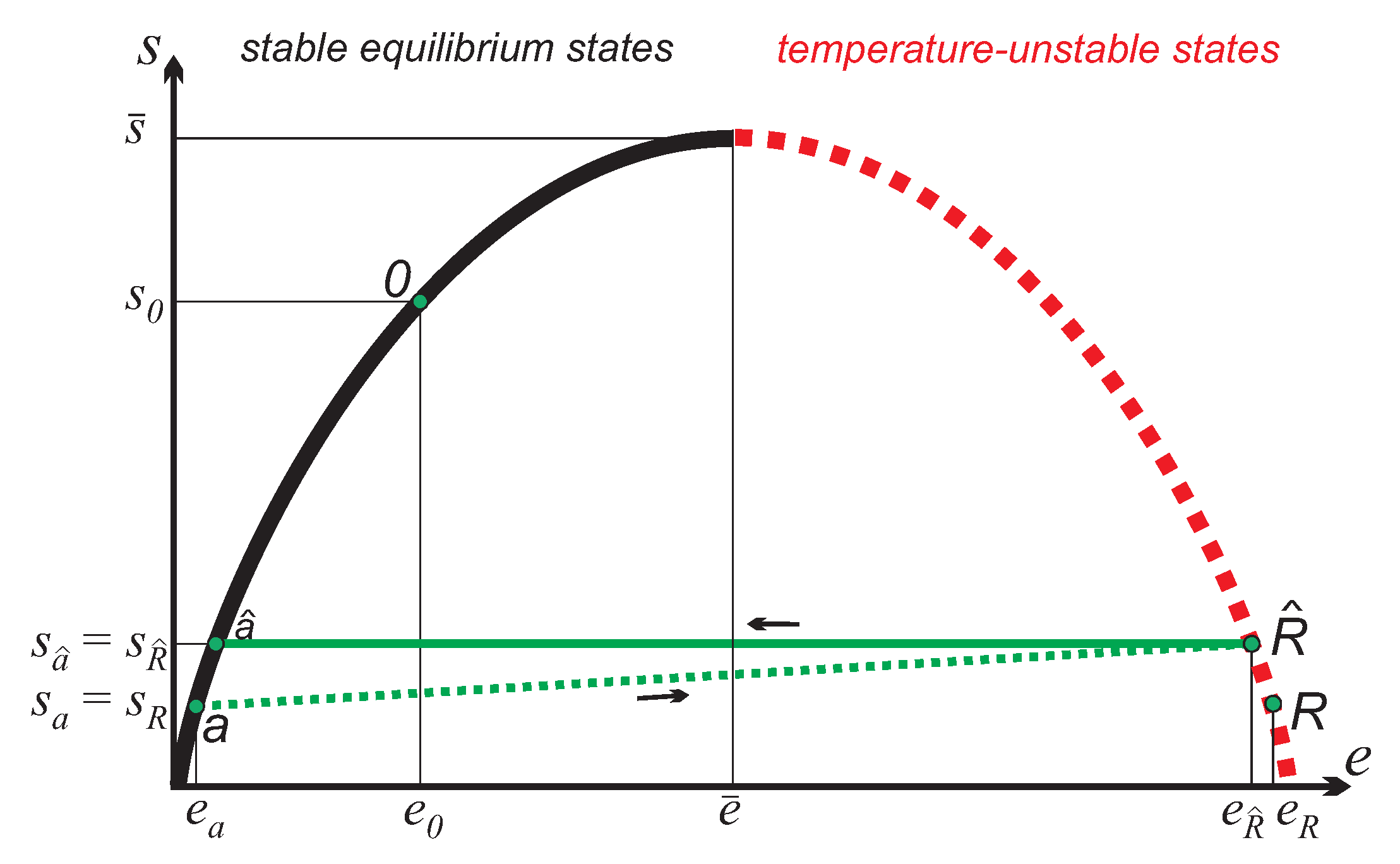 Entropy 21 00749 g002