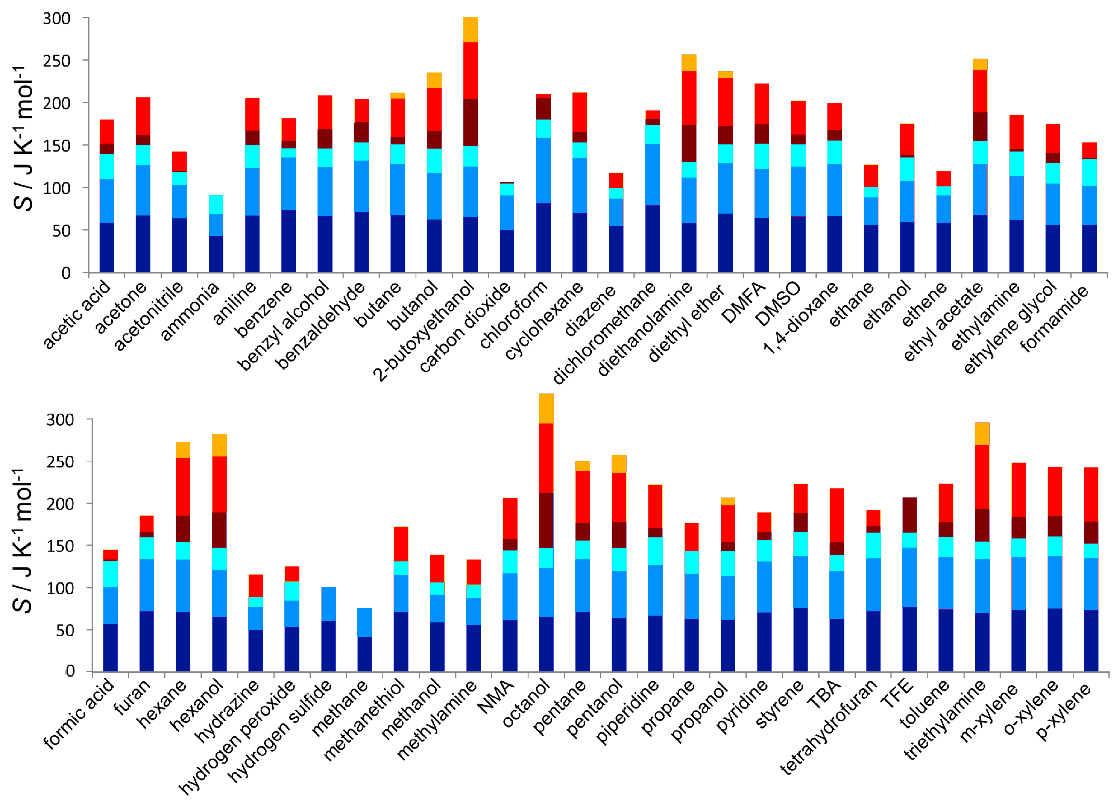 Entropy 21 00750 g002