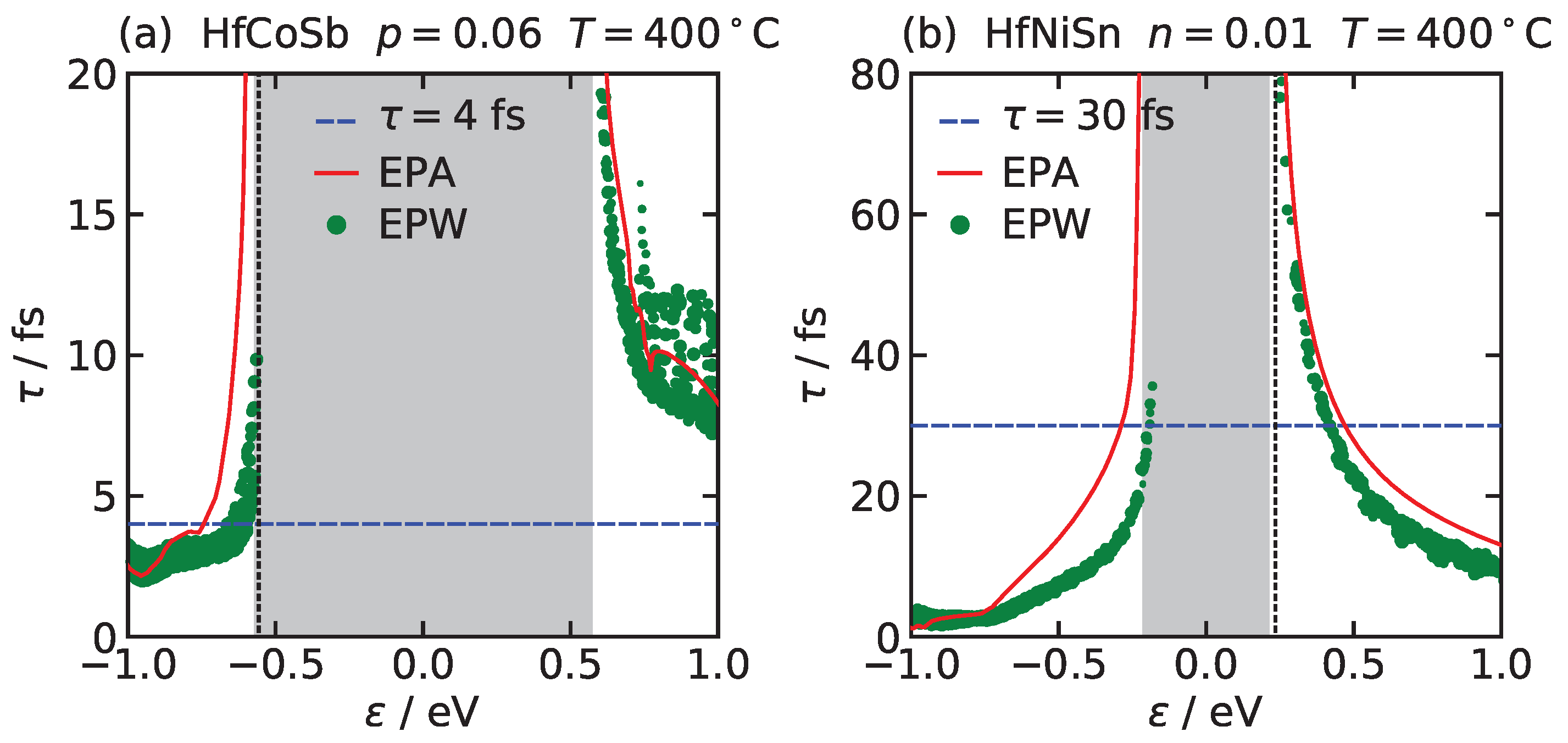 Entropy 21 00752 g001