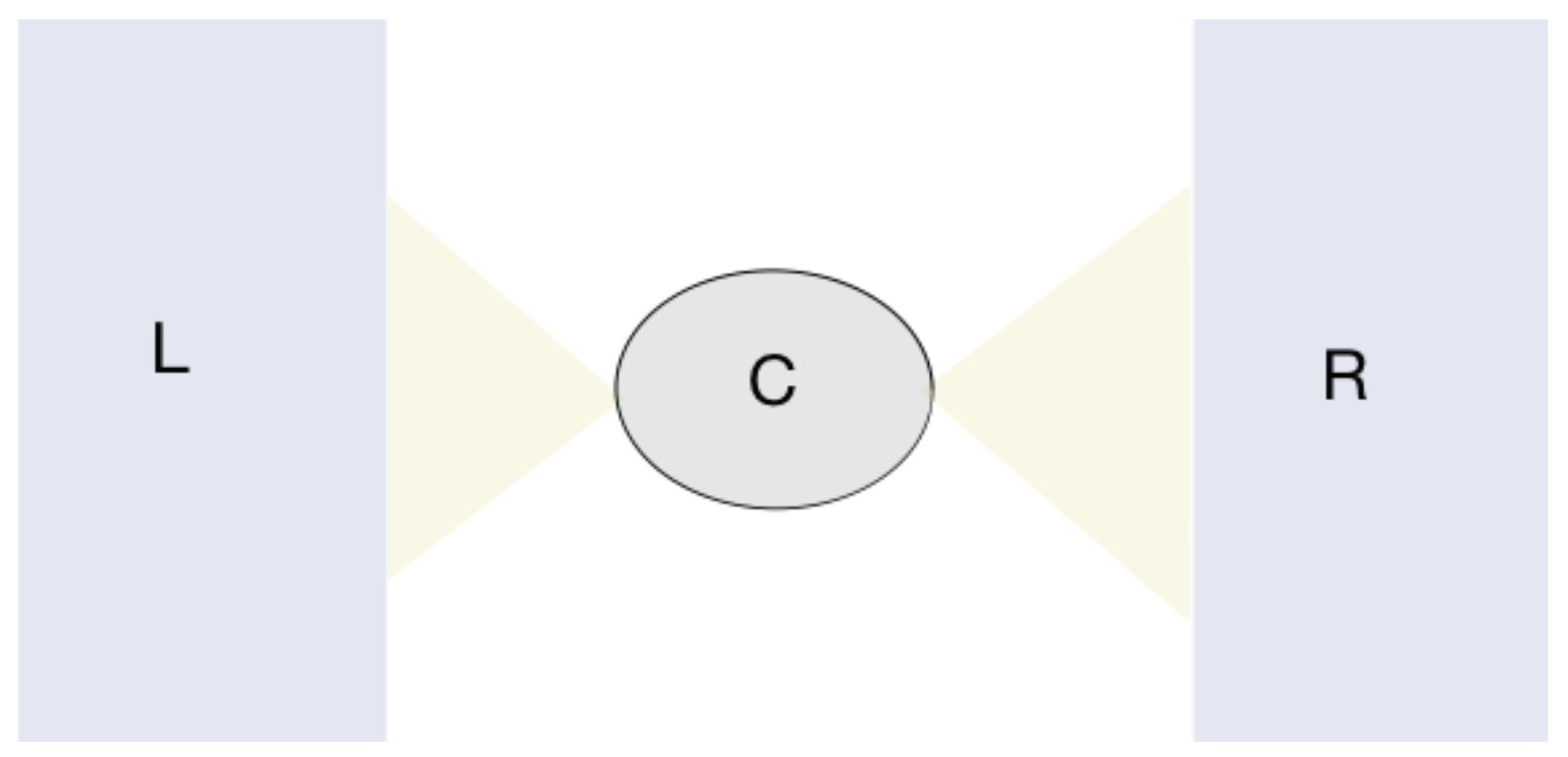 Entropy 21 00752 g002