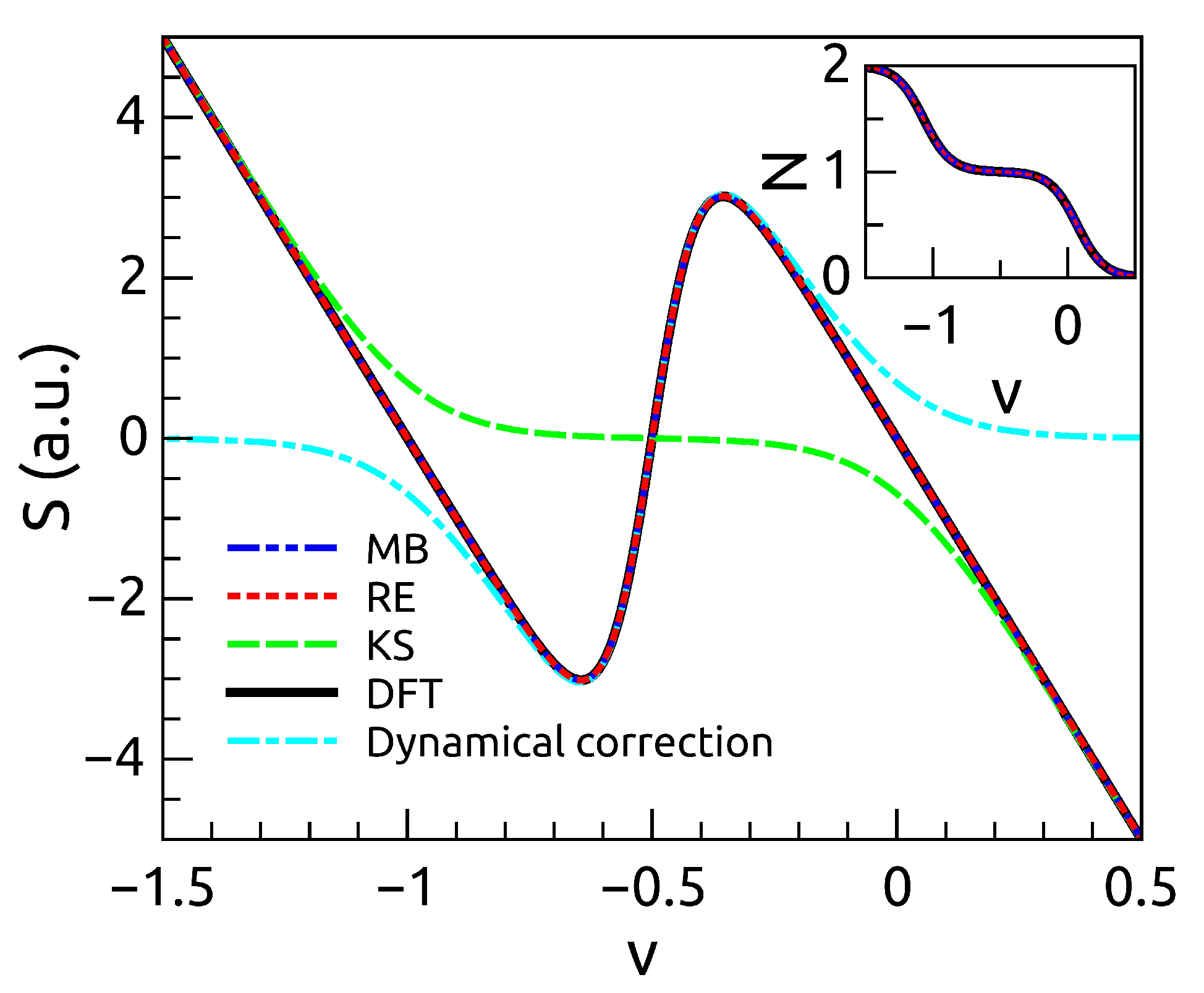 Entropy 21 00752 g003